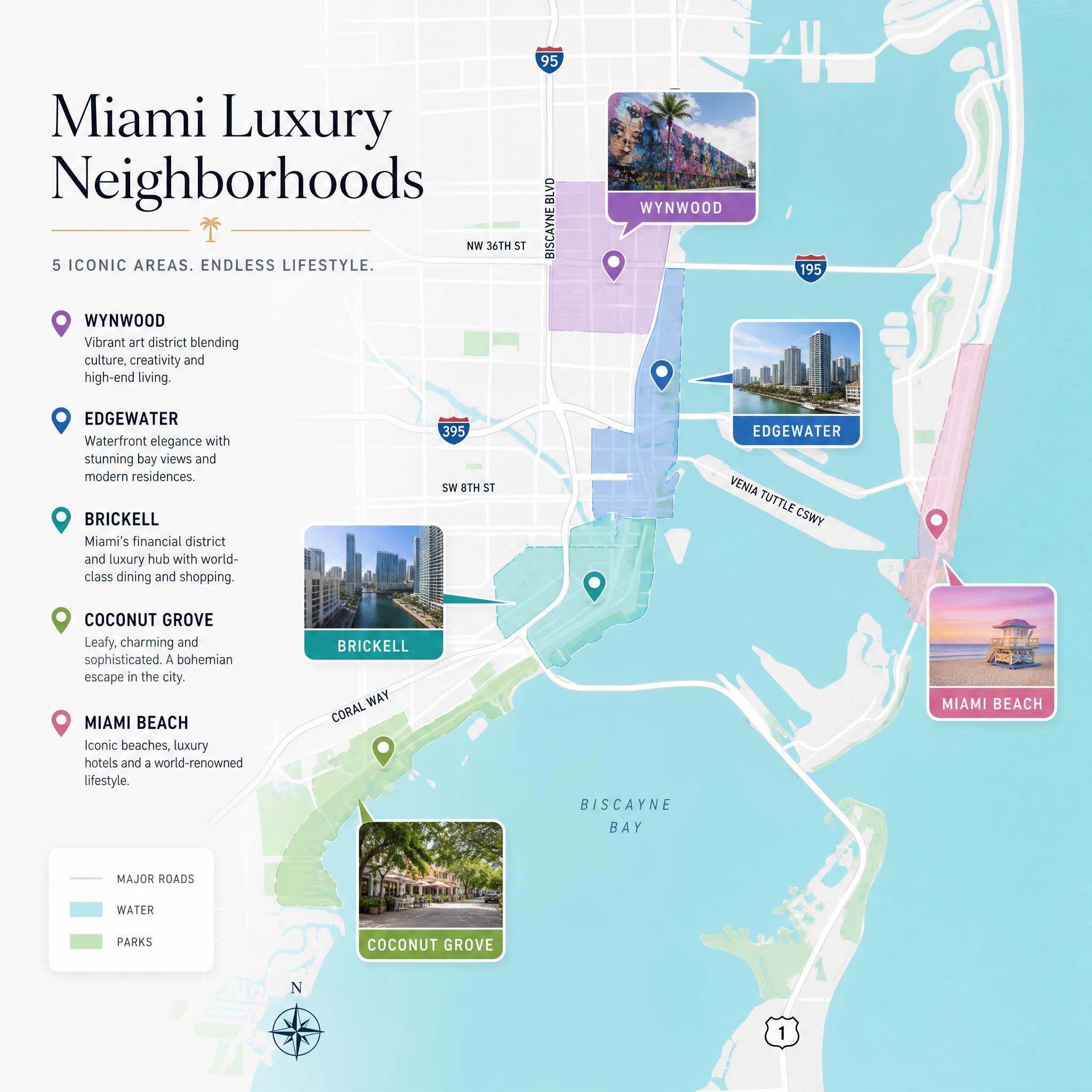 Miami neighborhood map overview showing Brickell, Edgewater, Coconut Grove, Miami Beach and Wynwood luxury zones