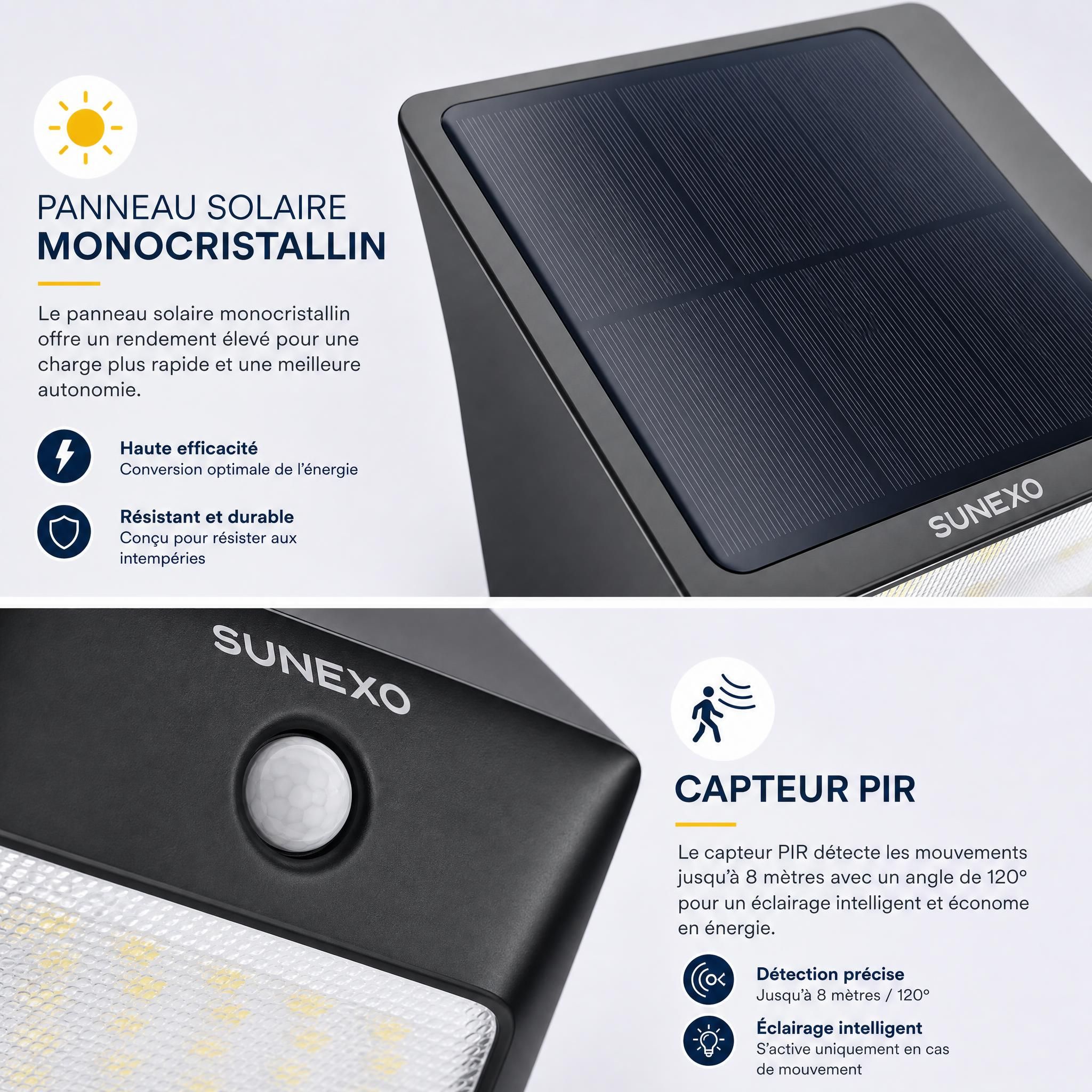 Détail du panneau solaire monocristallin et du capteur PIR de l'applique SWL-38 Sunexo