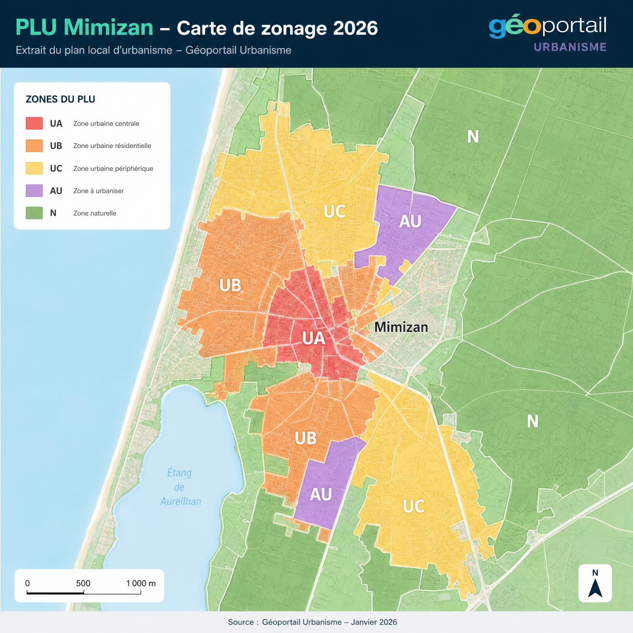 Carte de zonage PLU Mimizan avec zones UC UB UA AU N en couleurs distinctes, capture Géoportail urbanisme 2026