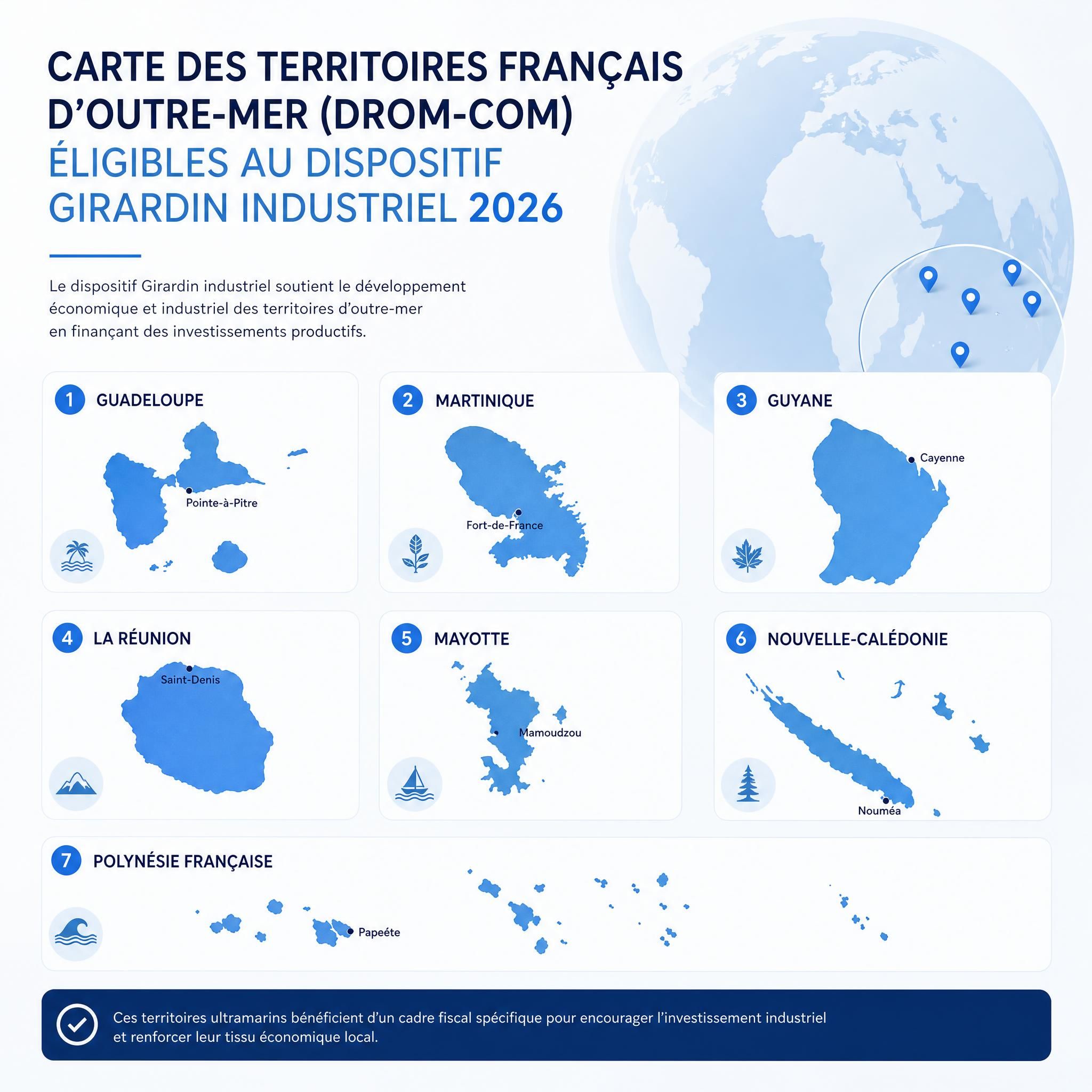 Carte des territoires français d'outre-mer DROM-COM éligibles au dispositif Girardin industriel 2026 — Guadeloupe, Martinique, Guyane, La Réunion, Mayotte, Nouvelle-Calédonie, Polynésie française