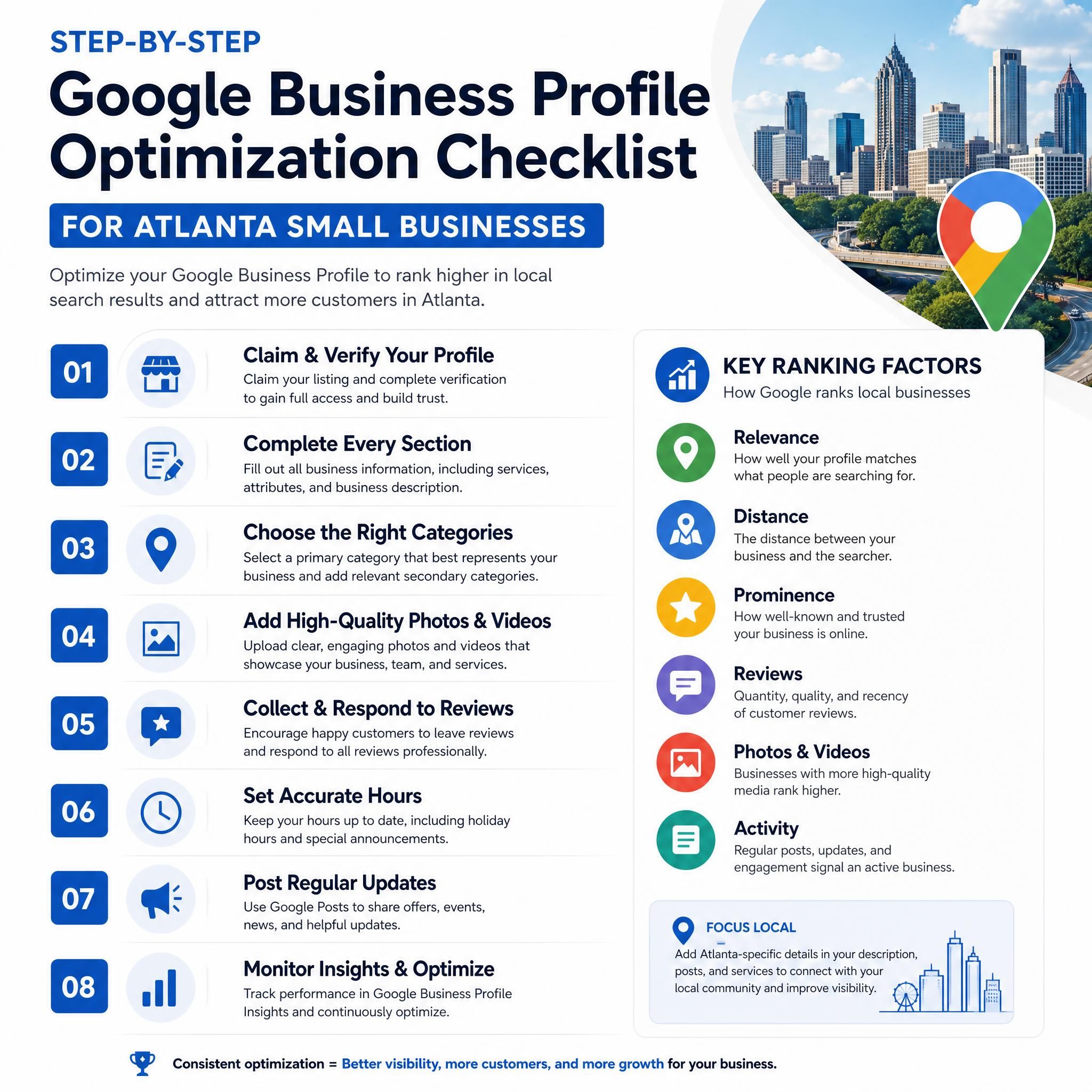 Step-by-step Google Business Profile optimization checklist for Atlanta small businesses with key ranking factors highlighted