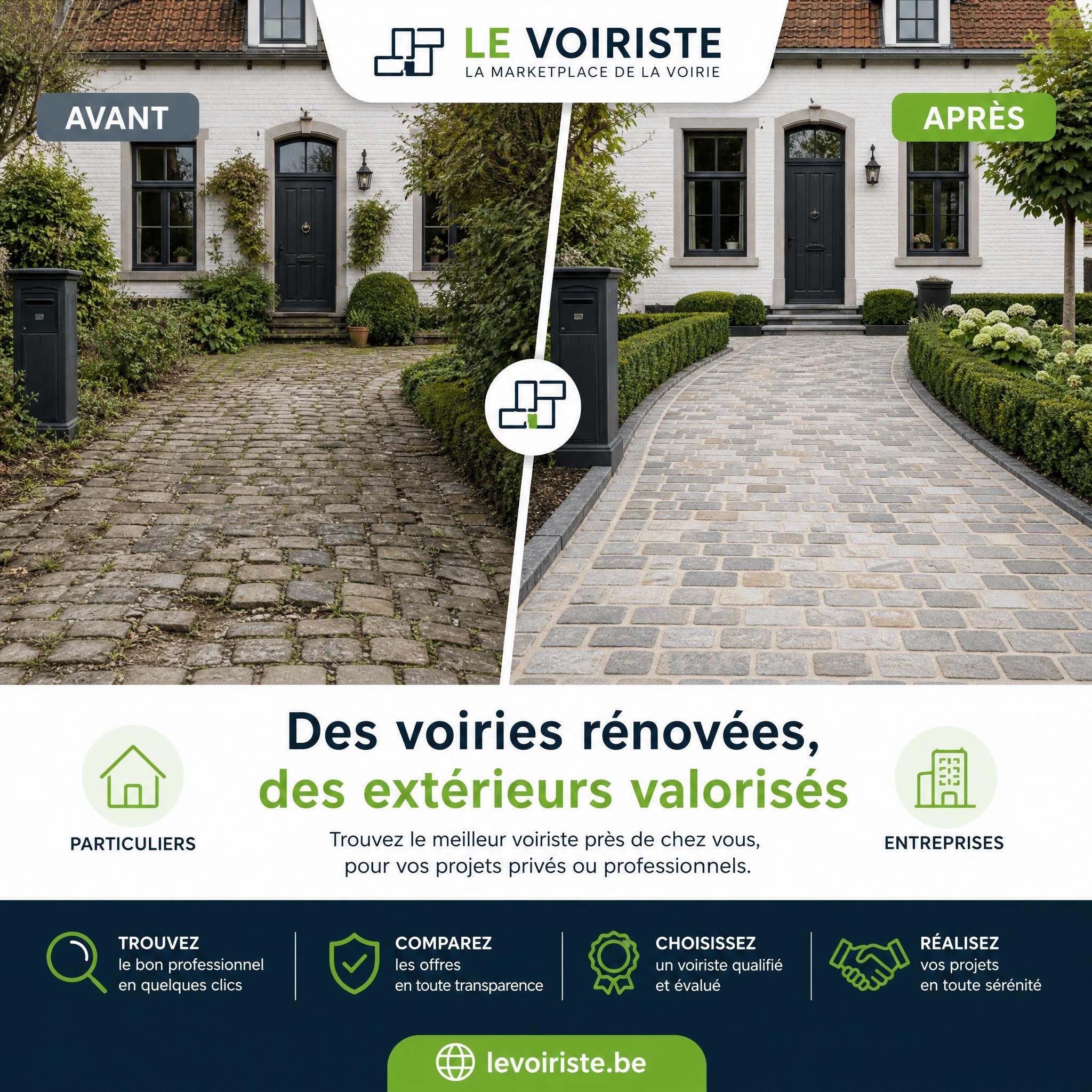 Allée en pavés rénovée devant une maison belge typique — avant/après travaux de voirie, illustration de la marketplace Le Voiriste pour particuliers et entreprises en Belgique