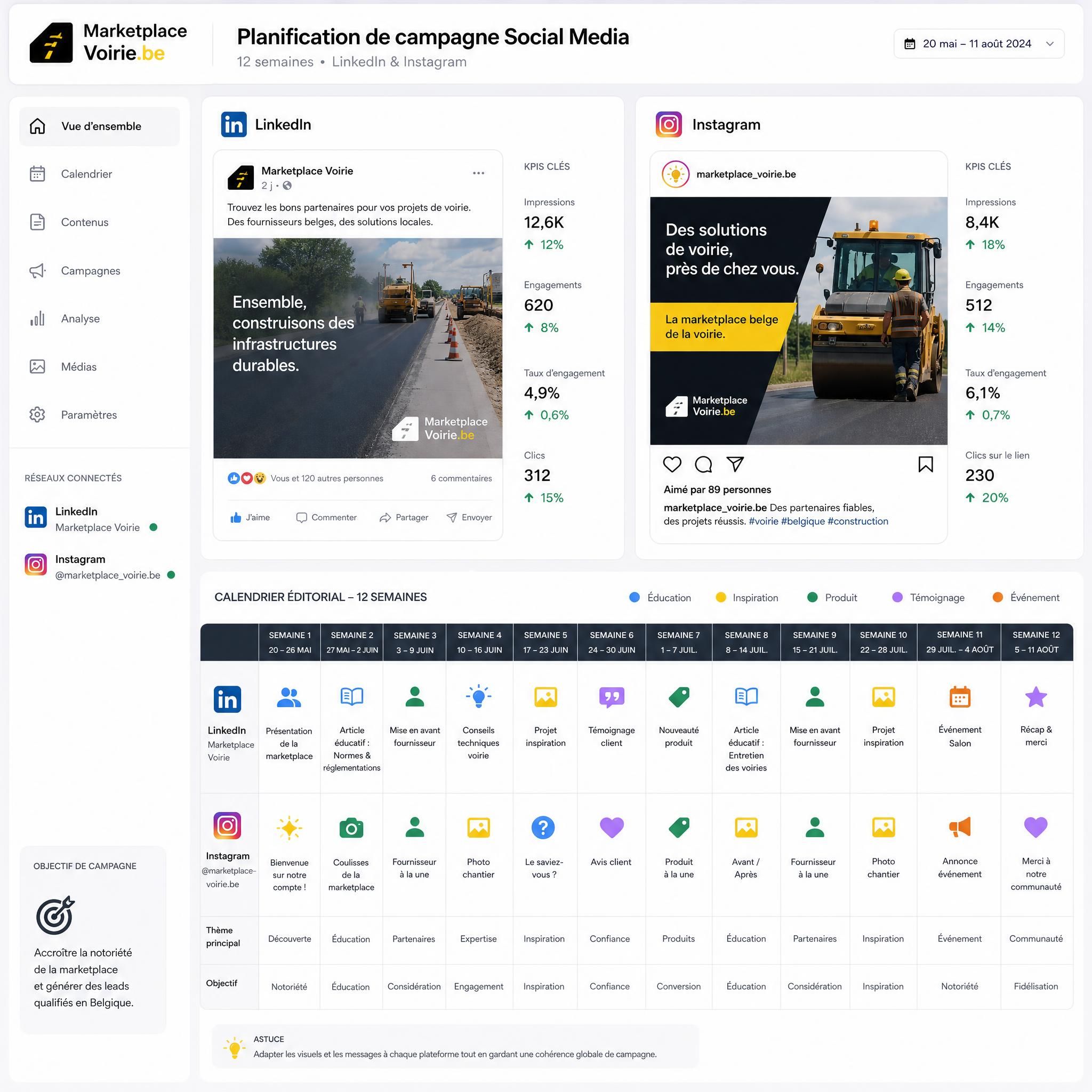 Tableau de bord de planification de campagne social media pour une marketplace de voirie belge — LinkedIn et Instagram côte à côte avec calendrier éditorial 12 semaines