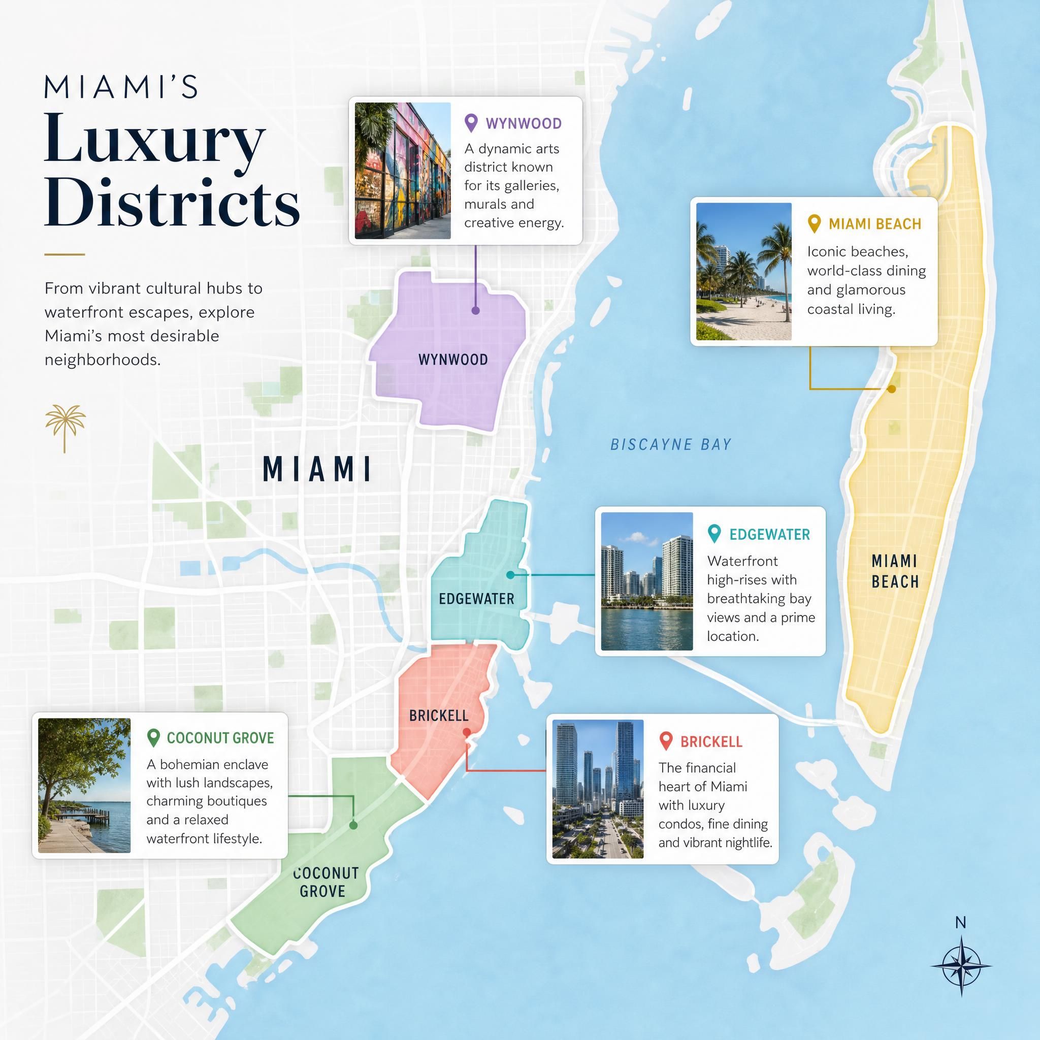 Miami neighborhood map highlighting Brickell, Edgewater, Miami Beach, Coconut Grove, and Wynwood luxury districts