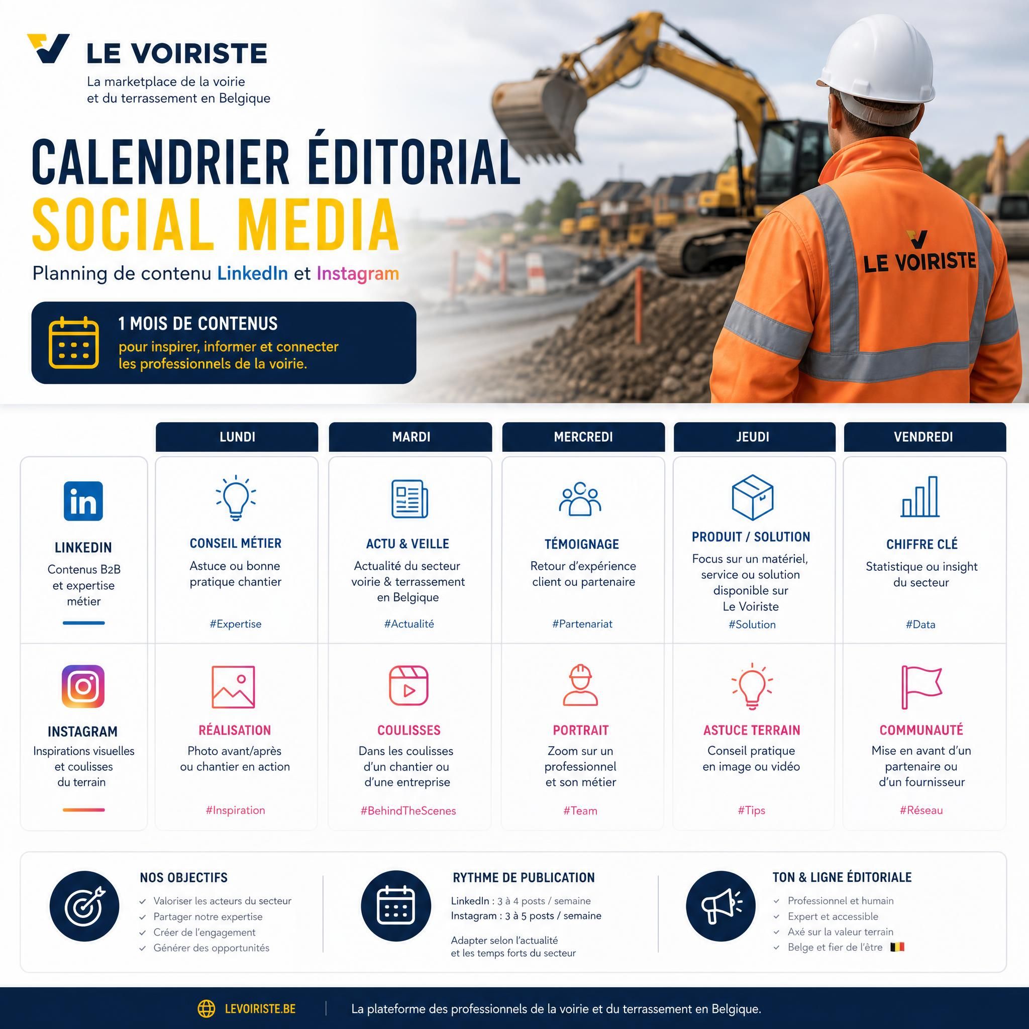 Calendrier éditorial social media Le Voiriste — planning de contenu LinkedIn et Instagram pour une marketplace belge de voirie et terrassement
