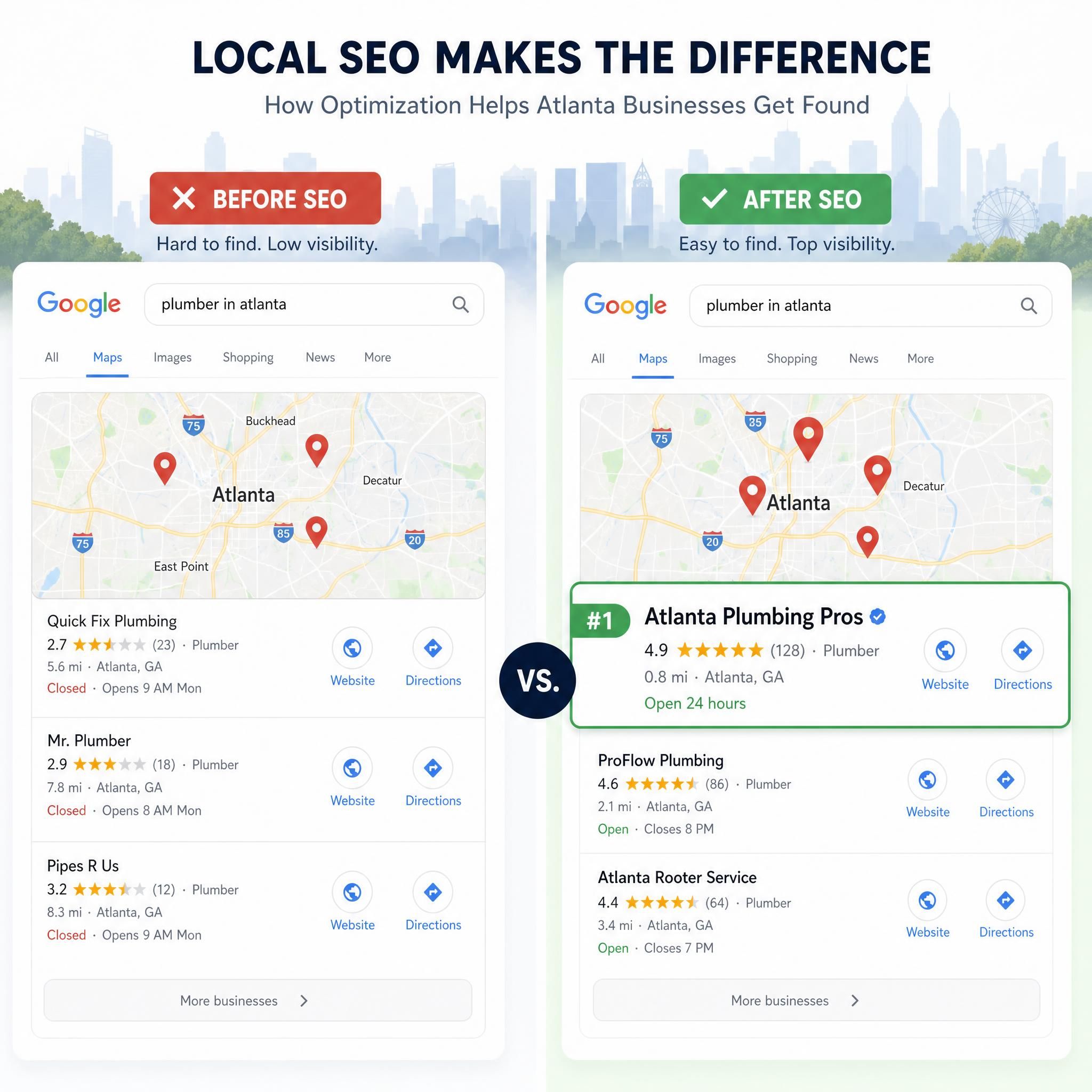 Split-screen comparison of Google Maps search results before and after local SEO optimization for an Atlanta business