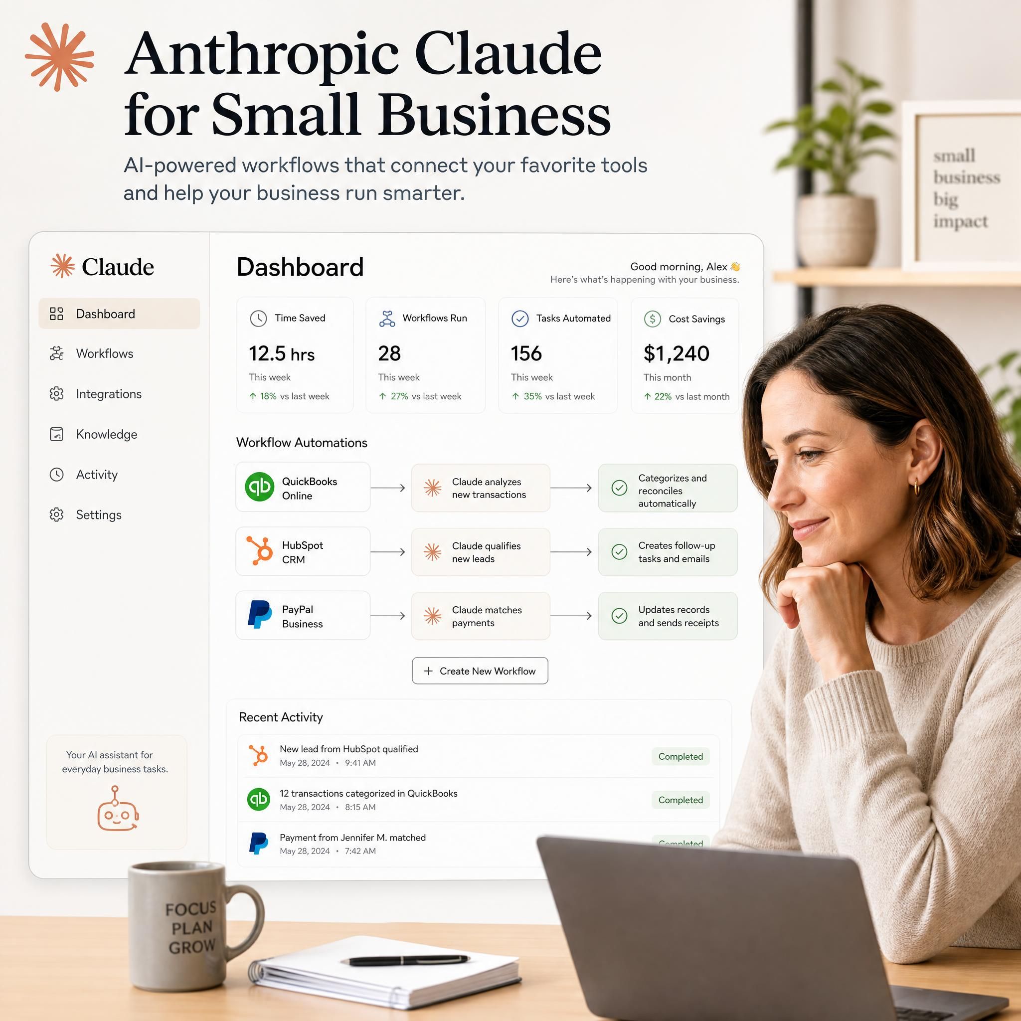 Anthropic Claude for Small Business dashboard showing workflow automation integrations with QuickBooks, HubSpot, and PayPal for a small business owner