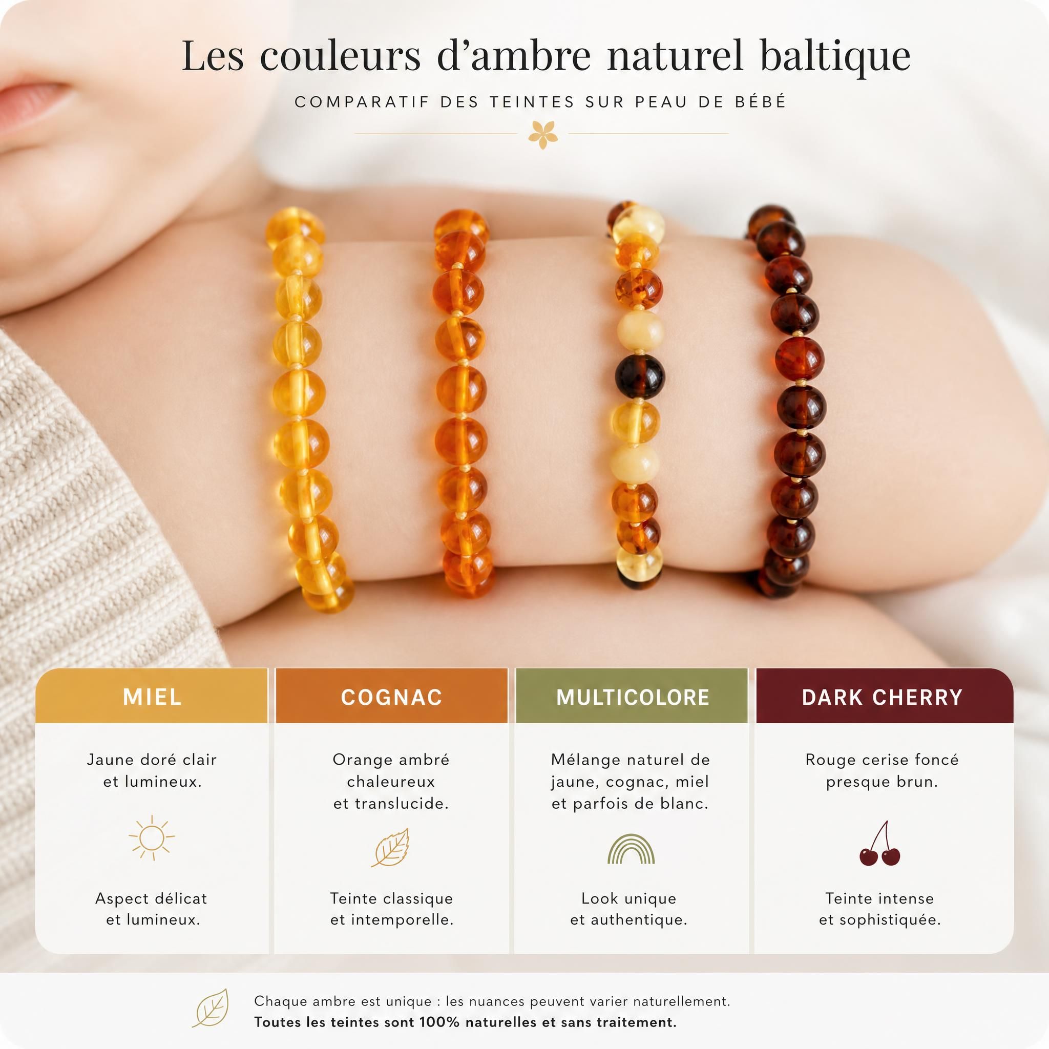 Tableau comparatif des couleurs d'ambre naturel baltique - miel, cognac, multicolore, dark cherry sur peau de bébé
