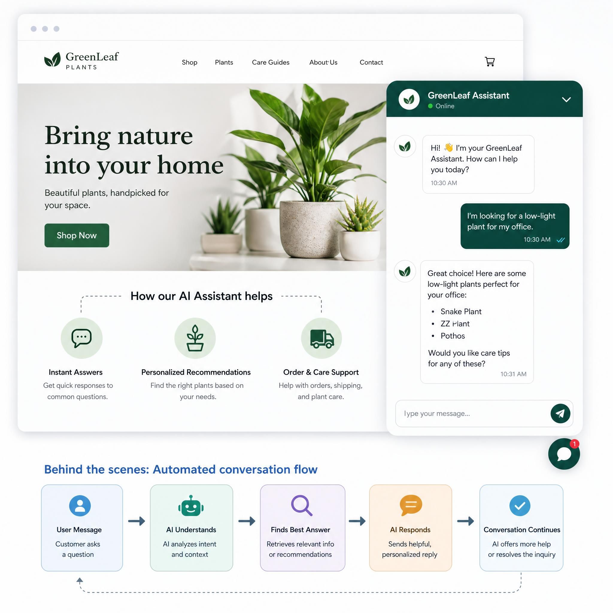 AI chatbot interface on a small business website showing automated customer conversation flow
