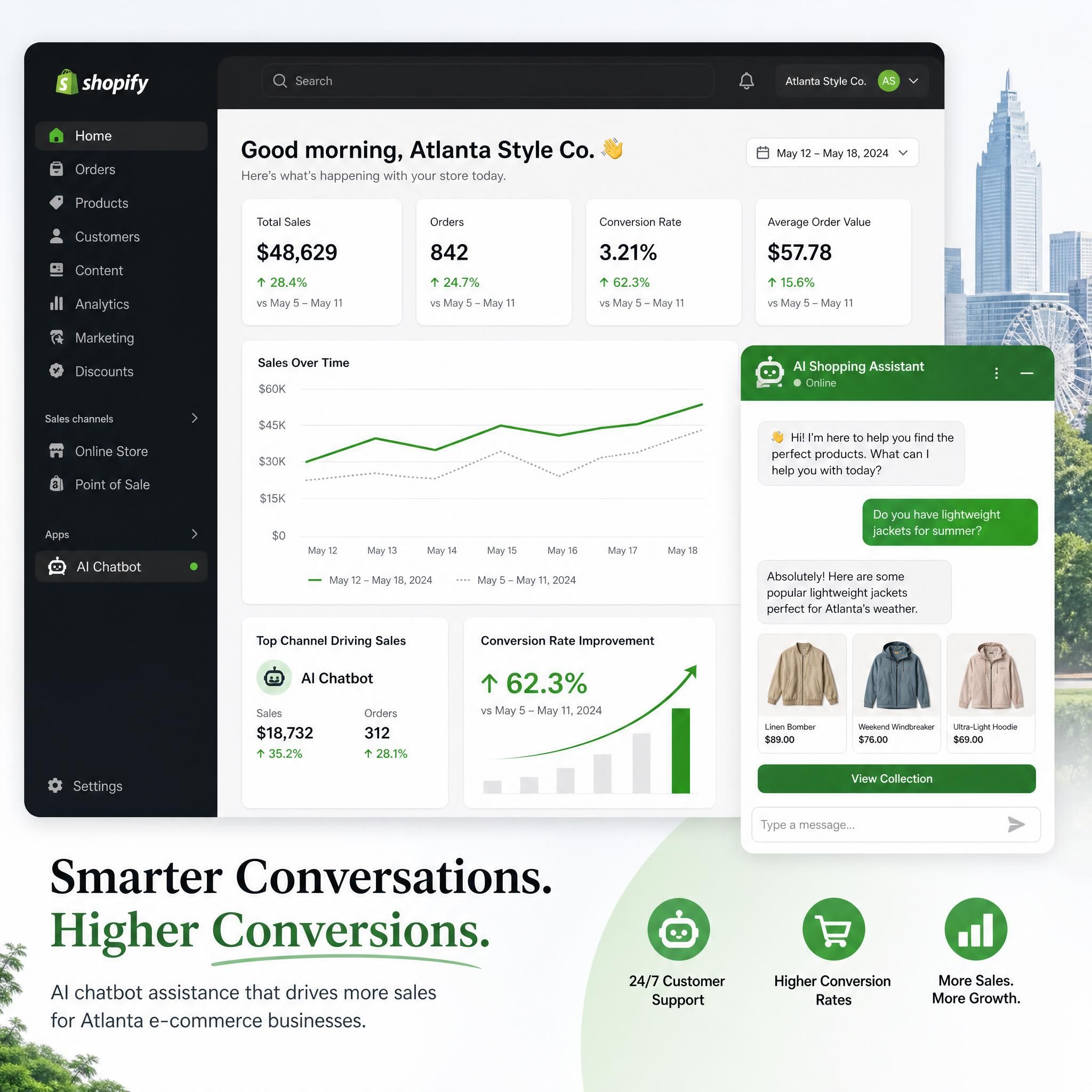 Shopify store dashboard showing chatbot-assisted sales metrics and conversion rate improvement for Atlanta e-commerce business