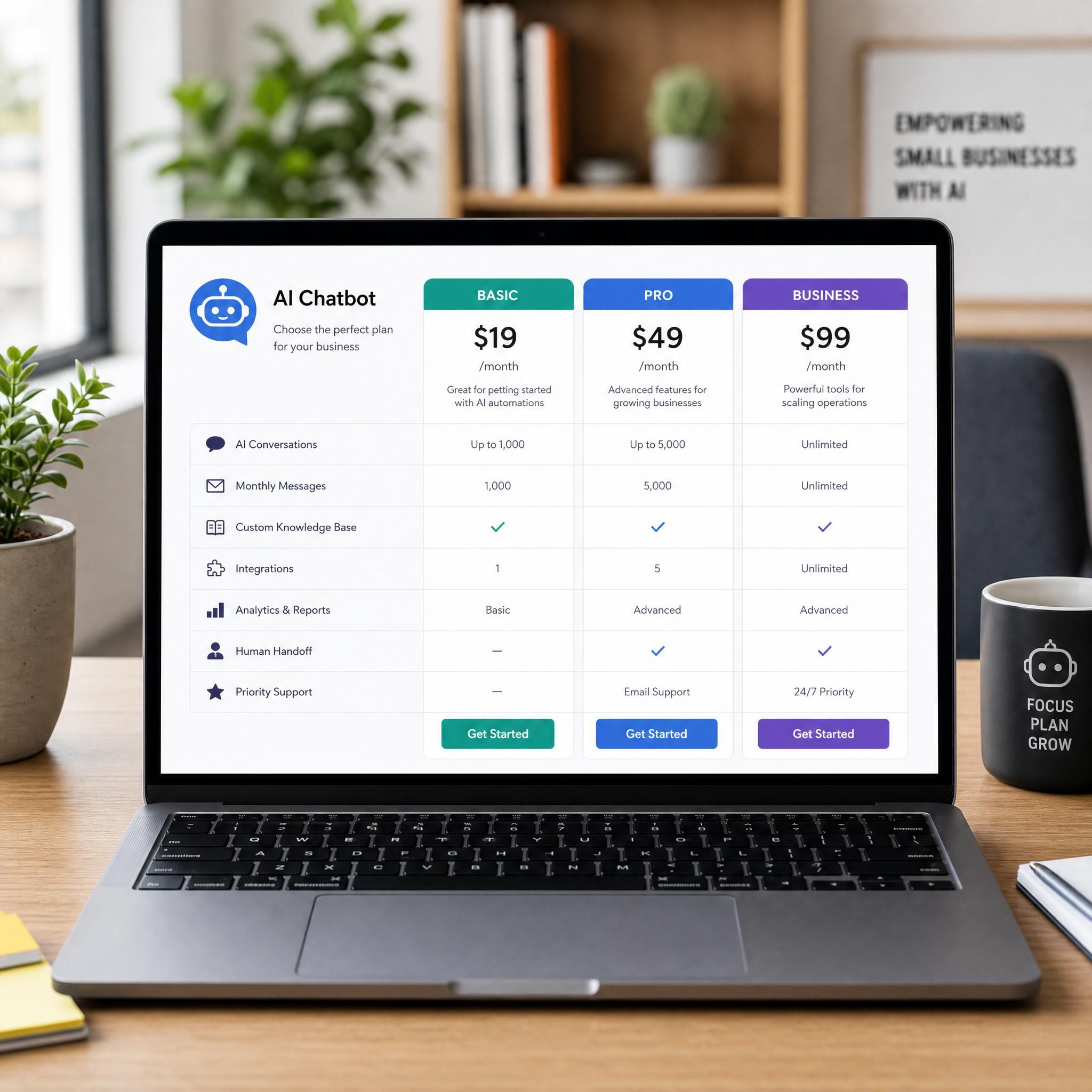 Pricing comparison table for AI chatbot tiers displayed on a laptop screen in a small business office setting