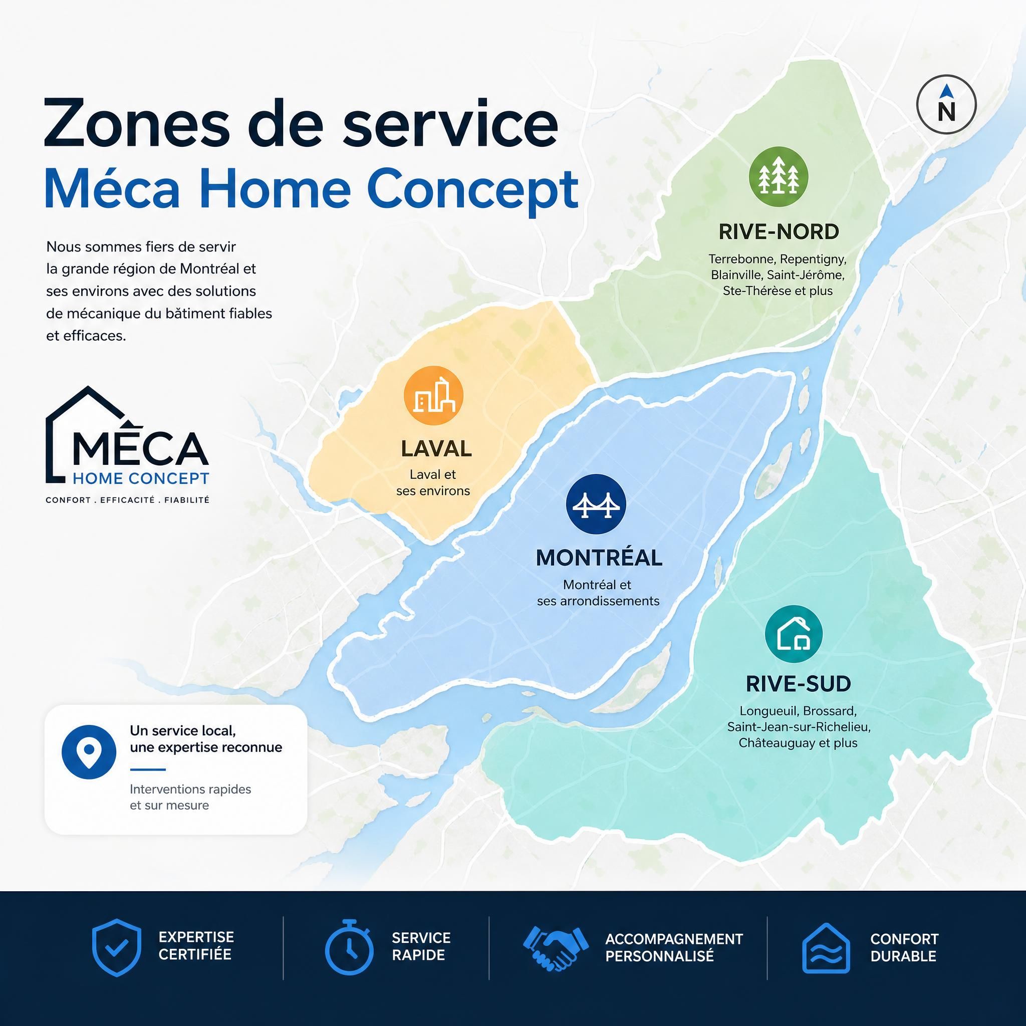Carte des zones de service Méca Home Concept couvrant Montréal, Laval, Rive-Sud et Rive-Nord