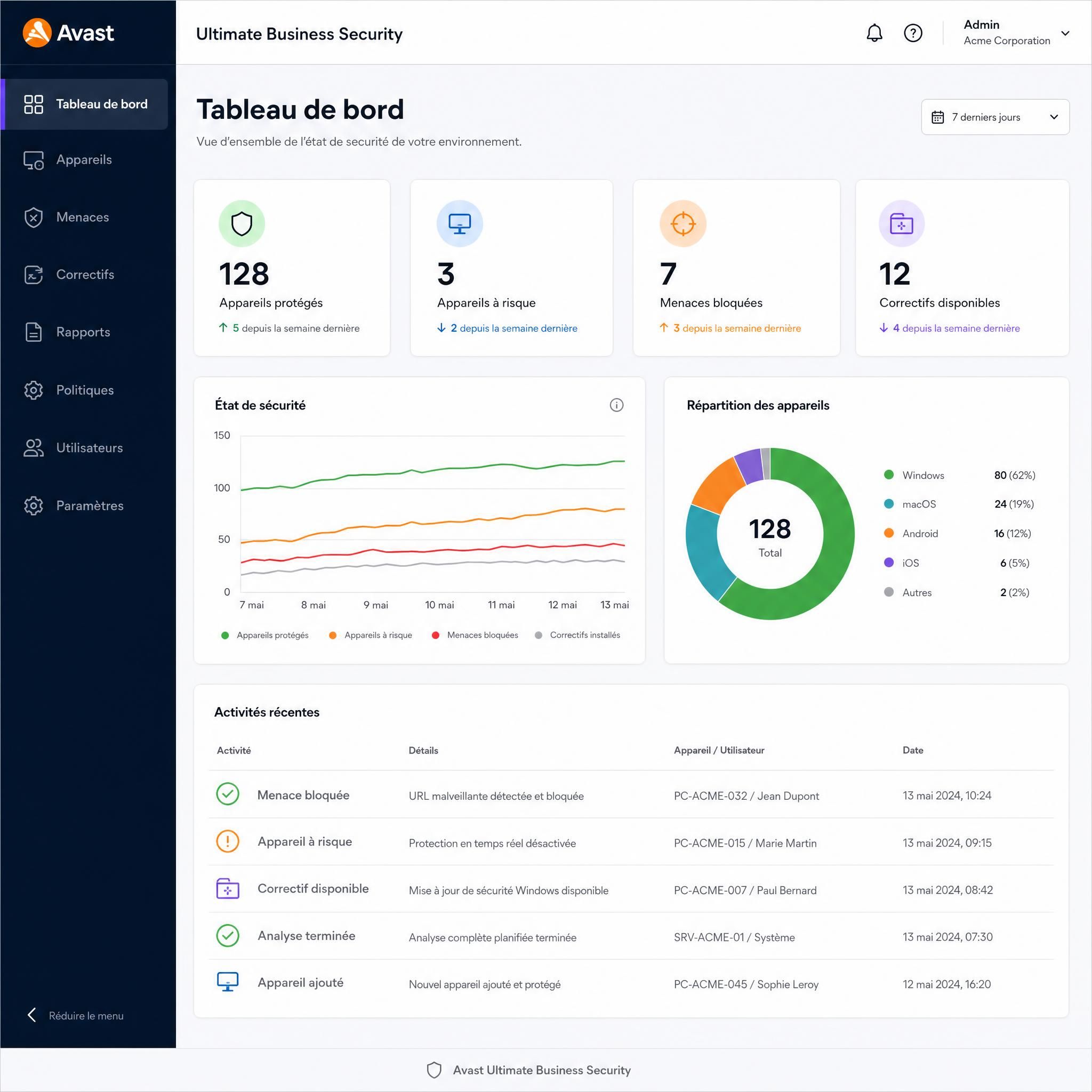Tableau de bord Avast Ultimate Business Security - interface de gestion centralisée pour la protection des appareils d'entreprise