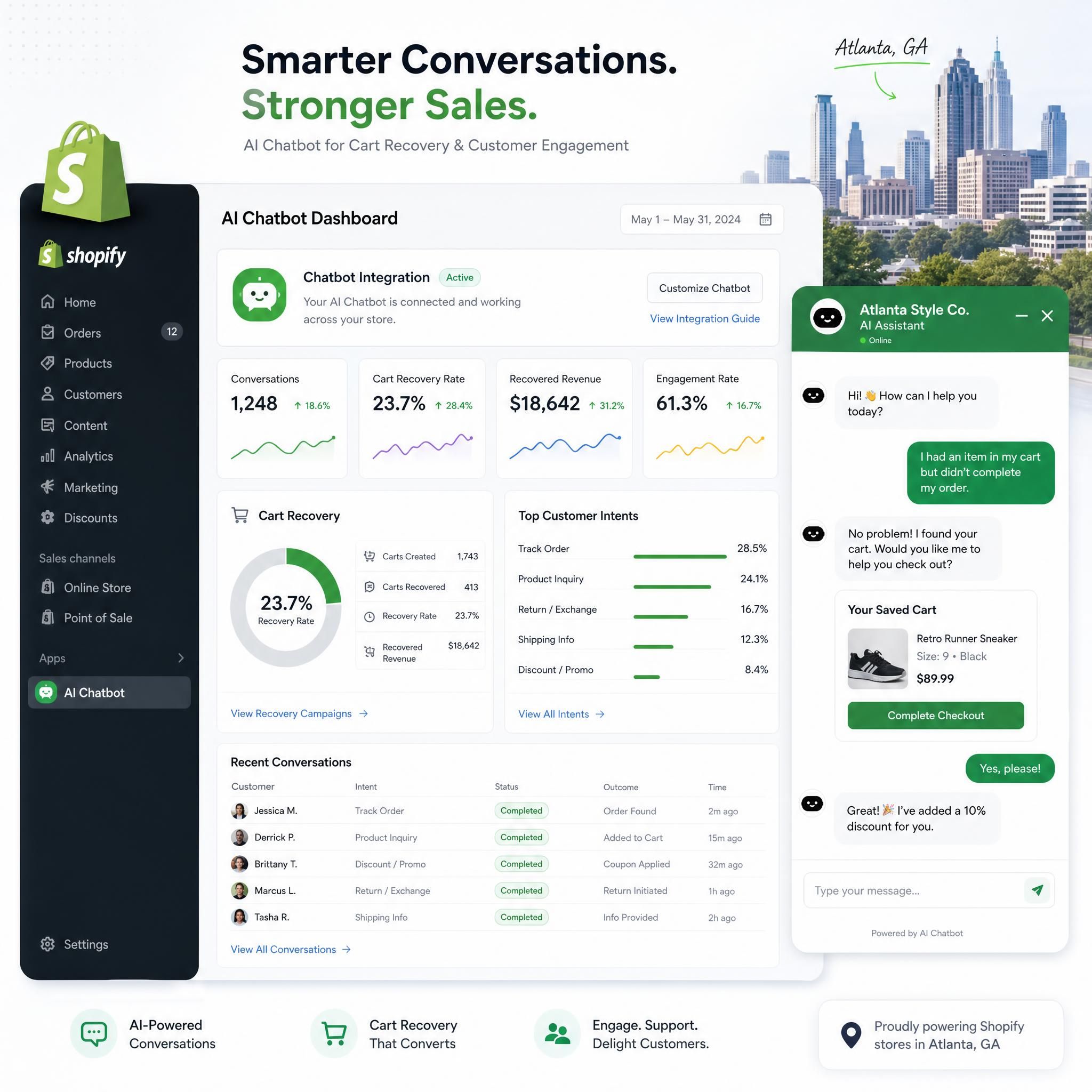 Shopify store dashboard showing chatbot integration with cart recovery and customer engagement metrics for an Atlanta ecommerce business