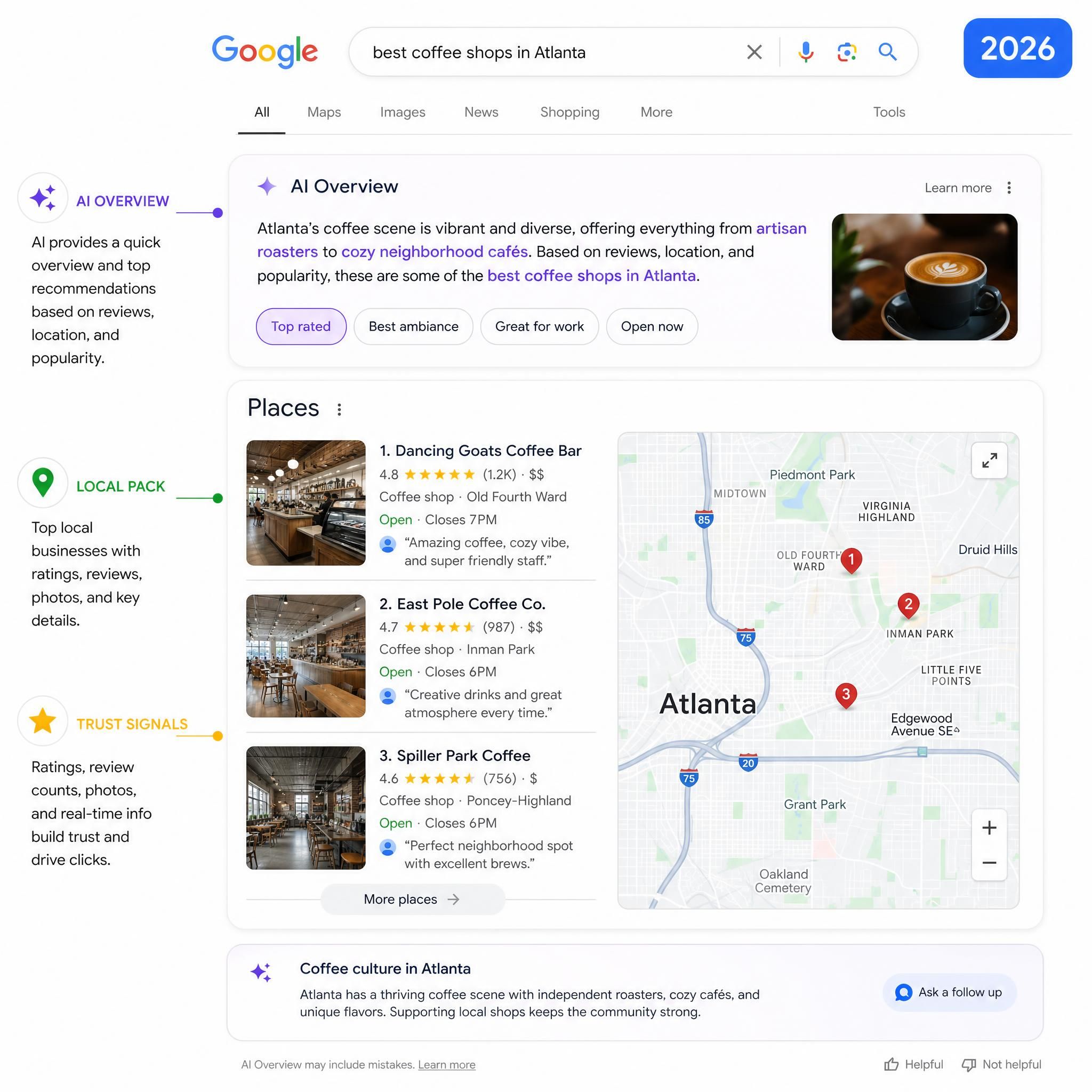Google Maps local pack showing Atlanta business listings with review stars, photos, and AI Overview integration in 2026