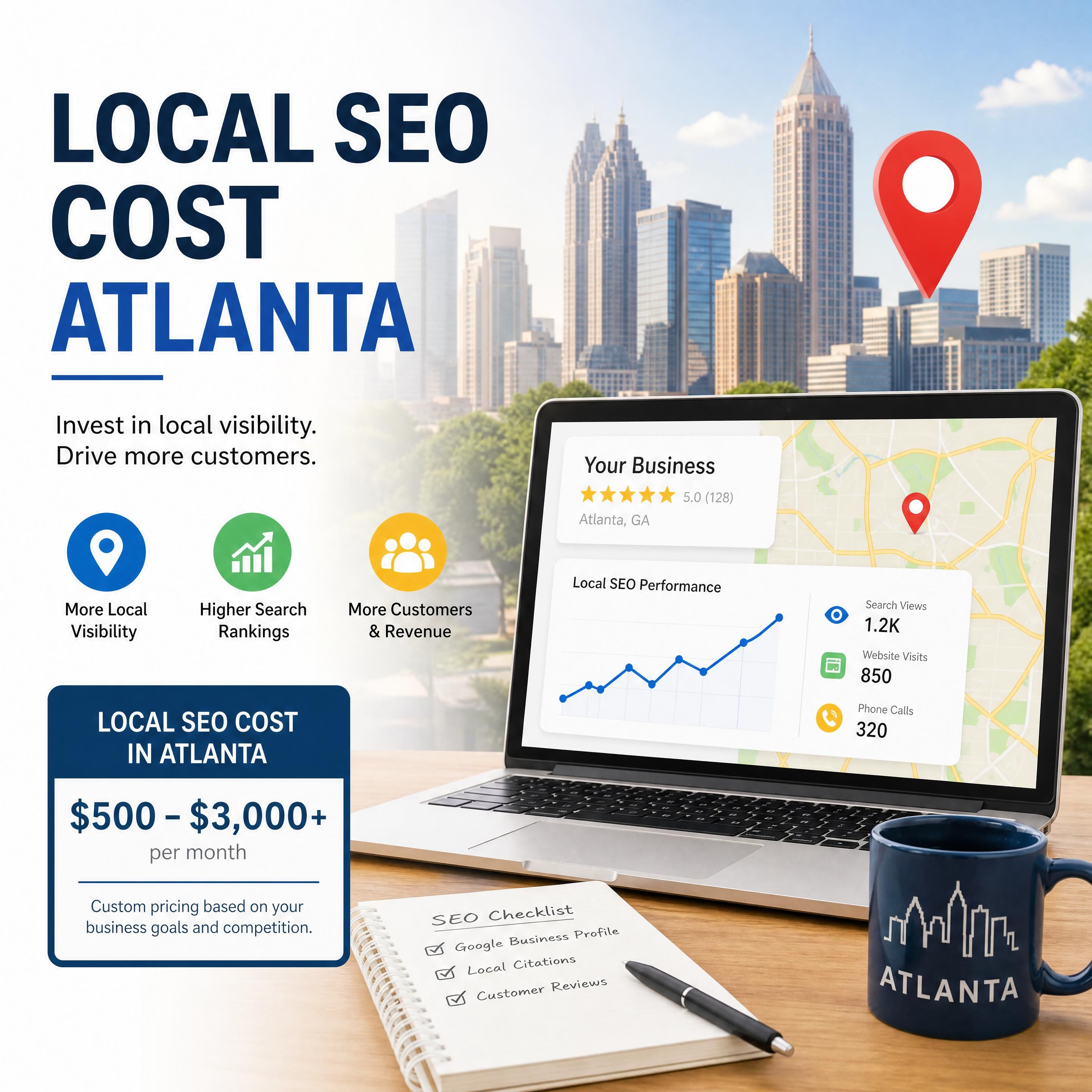 local seo cost atlanta