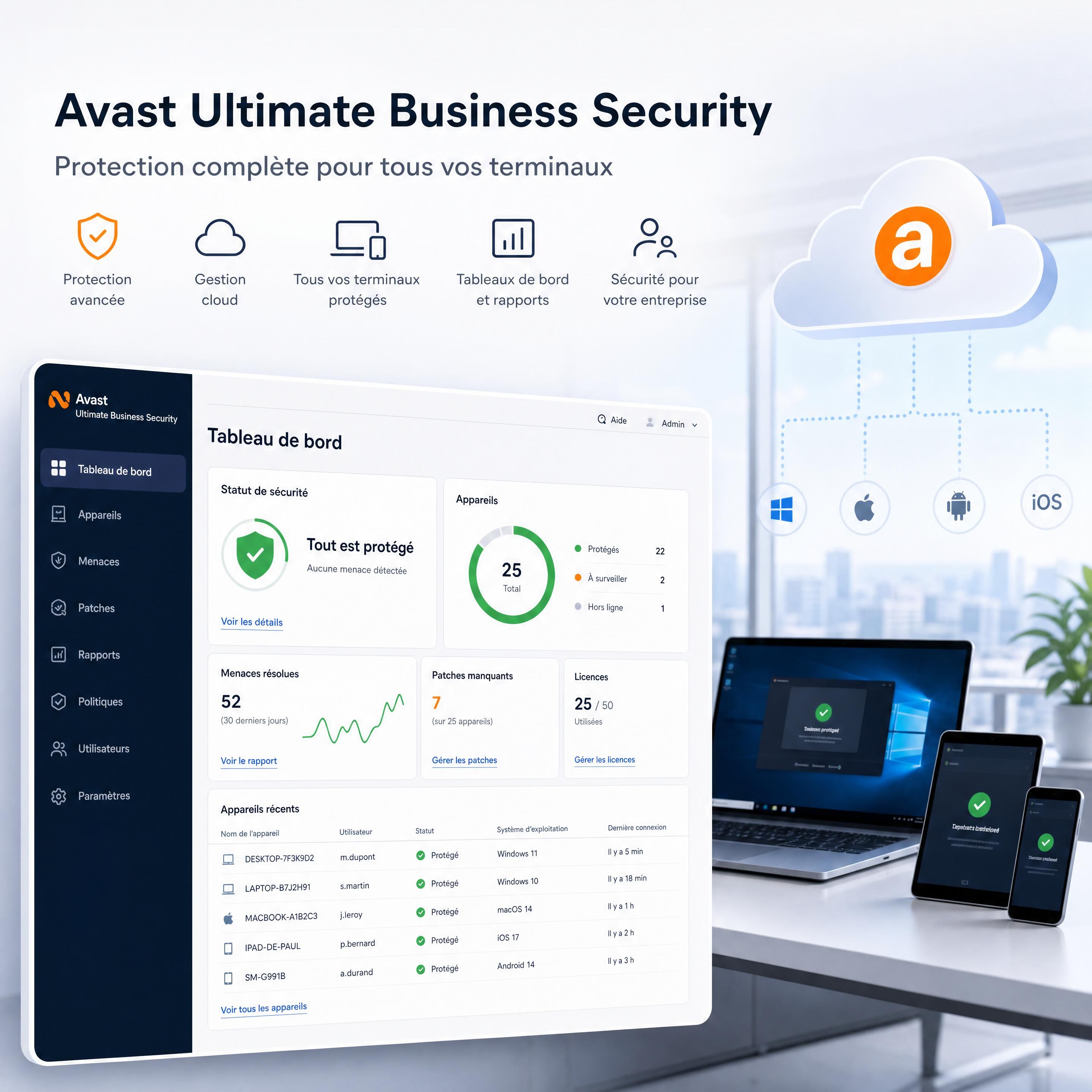 Interface de gestion cloud et console de sécurité d'Avast Ultimate Business Security protégeant les terminaux d'une entreprise