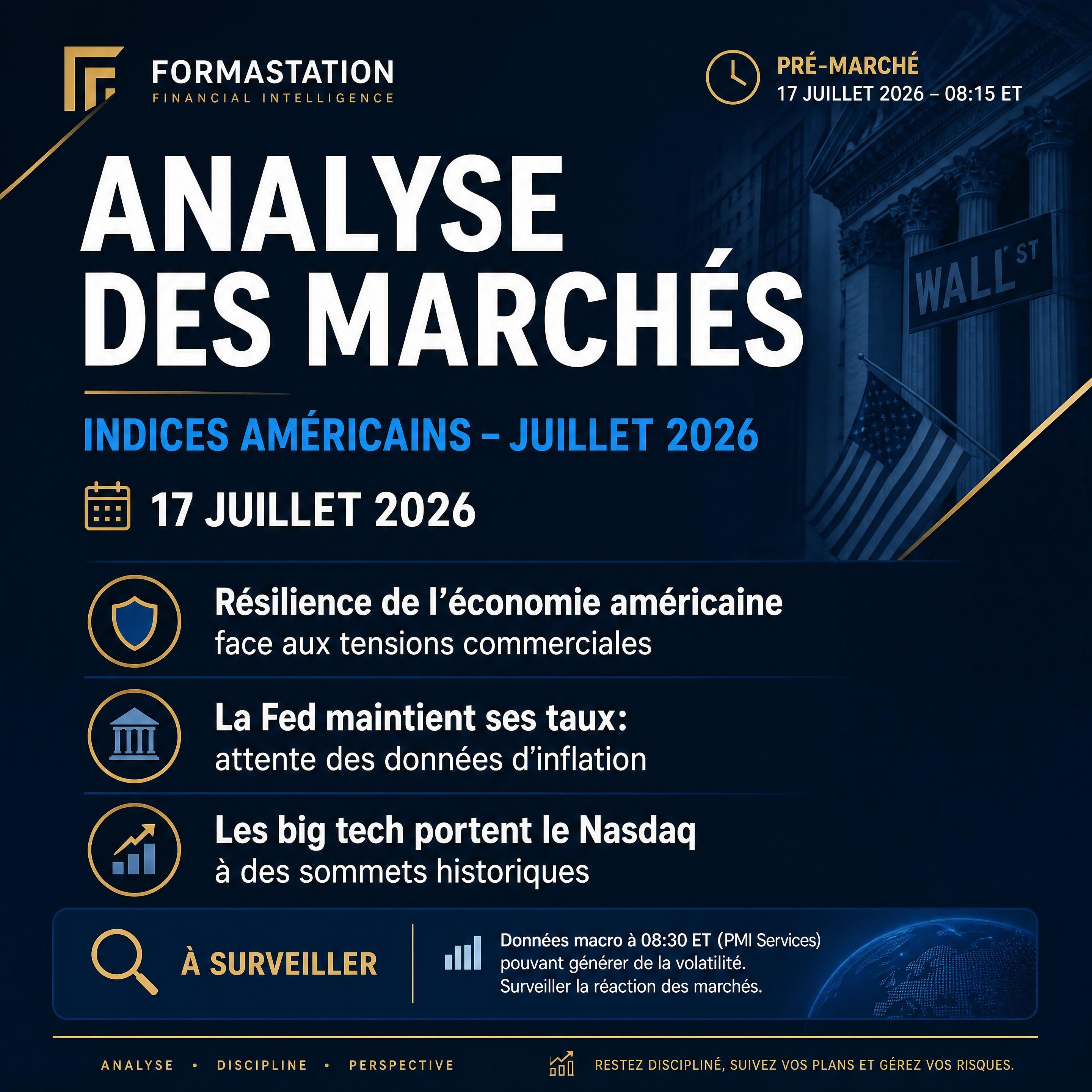Analyse technique du carnet d'ordres et du Price Action sur les indices américains ES et NQ en pré-marché