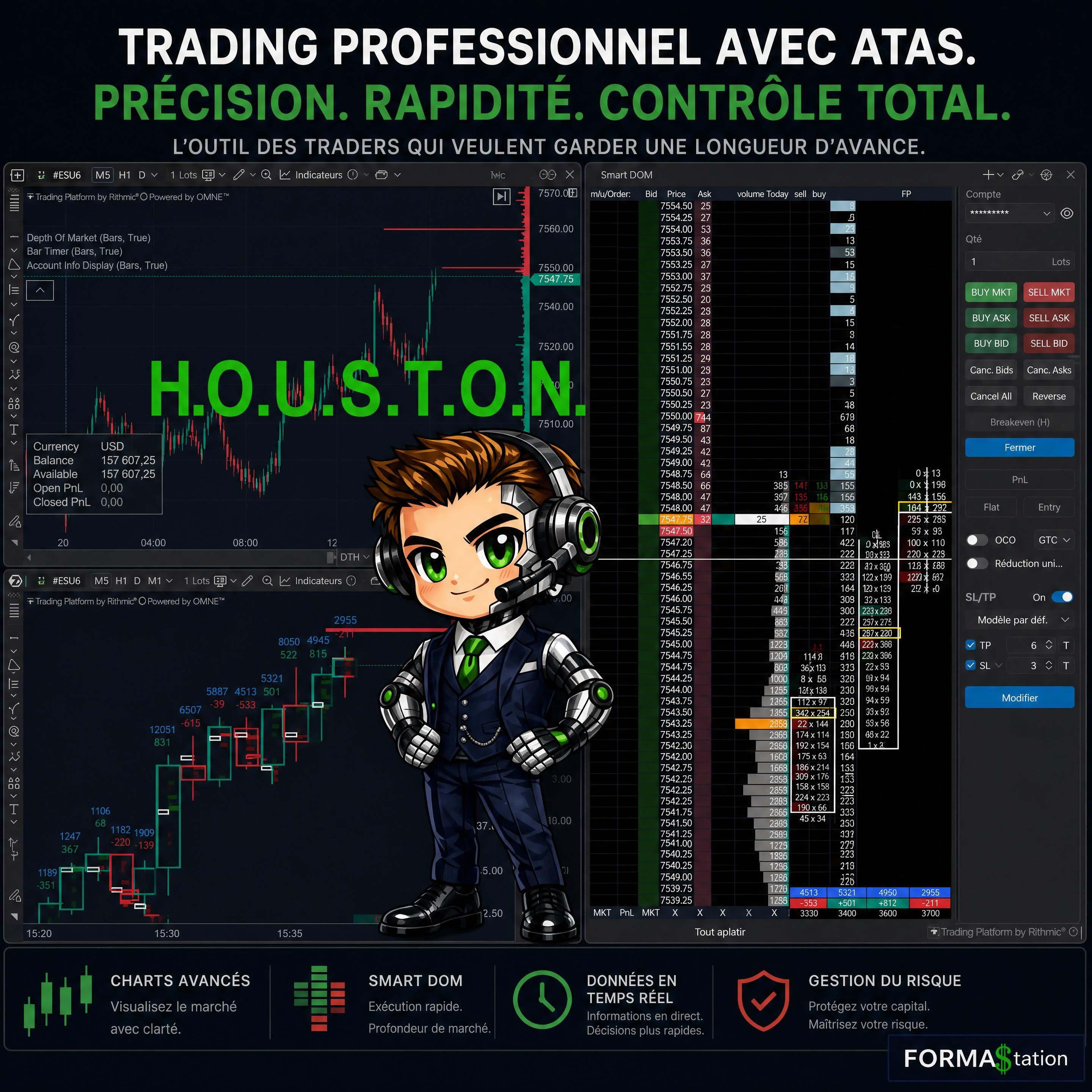 Avatar chibi mi-humain mi-robot H.O.U.S.T.O.N. en costume marine, yeux verts lumineux et casque technologique, affiché sur un écran de trading avec graphiques Futures et carnet d’ordres