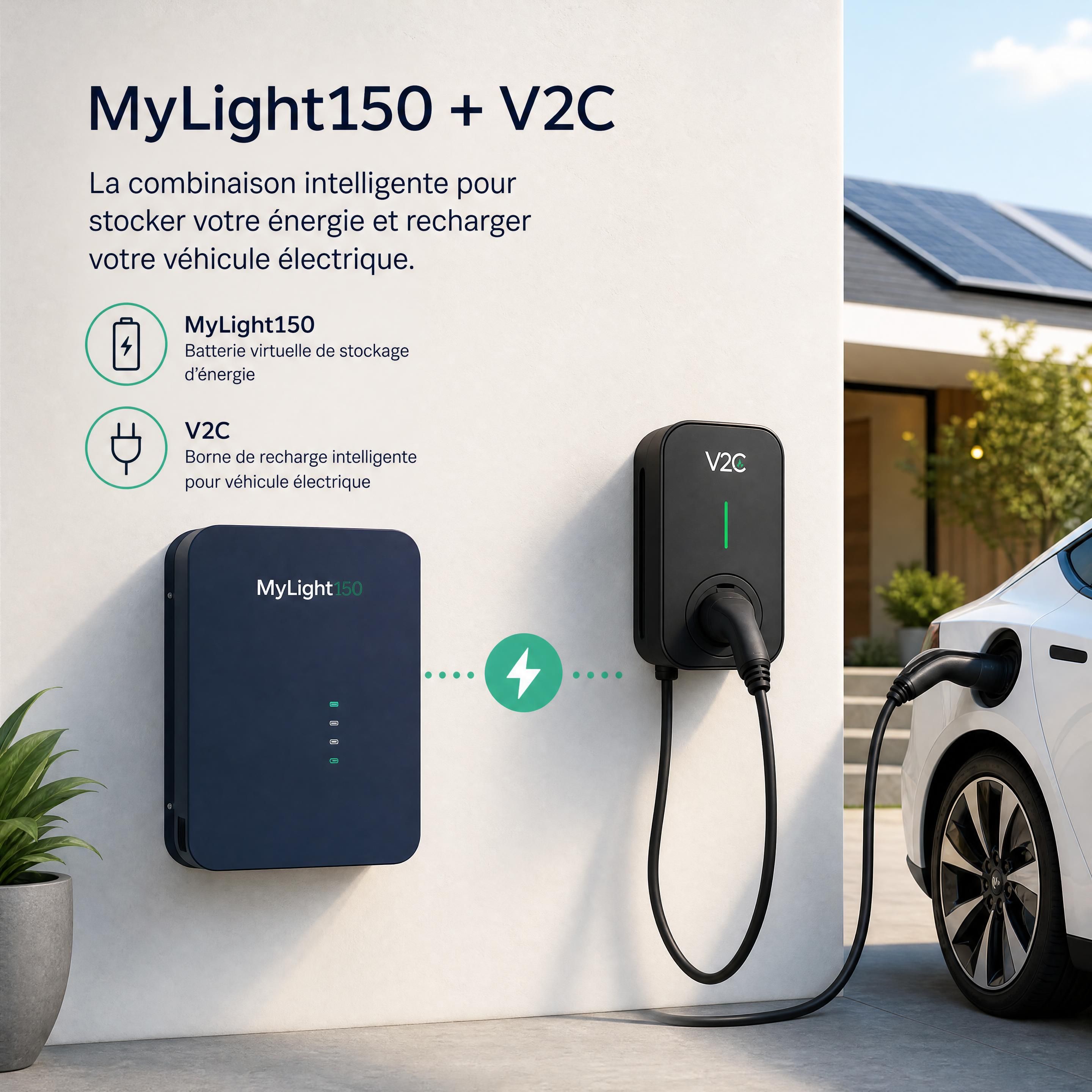 Batterie virtuelle de stockage d'énergie MyLight150 et borne de recharge intelligente V2C pour véhicule électrique