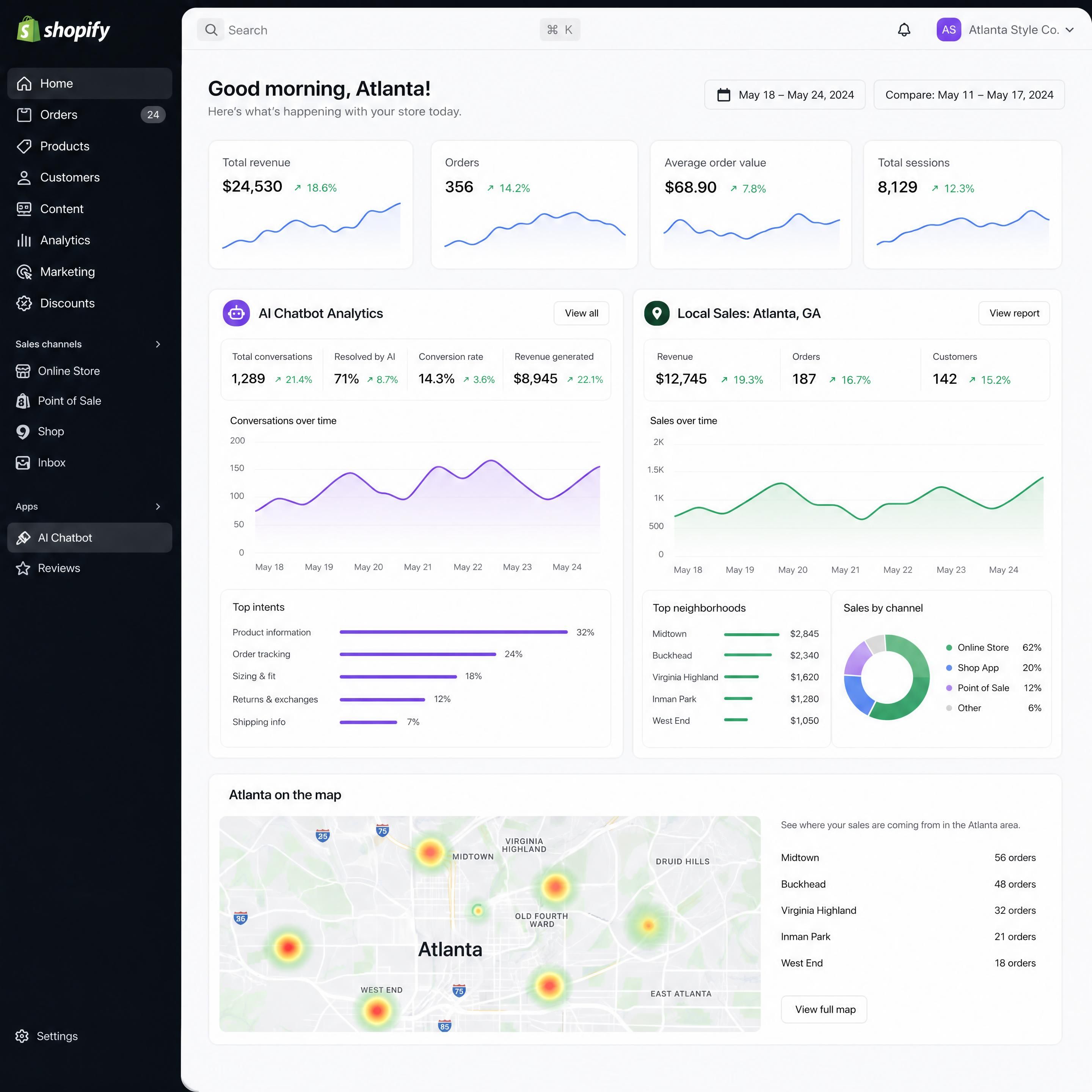 A modern Shopify website dashboard displaying integrated AI chatbot analytics and local Atlanta sales data