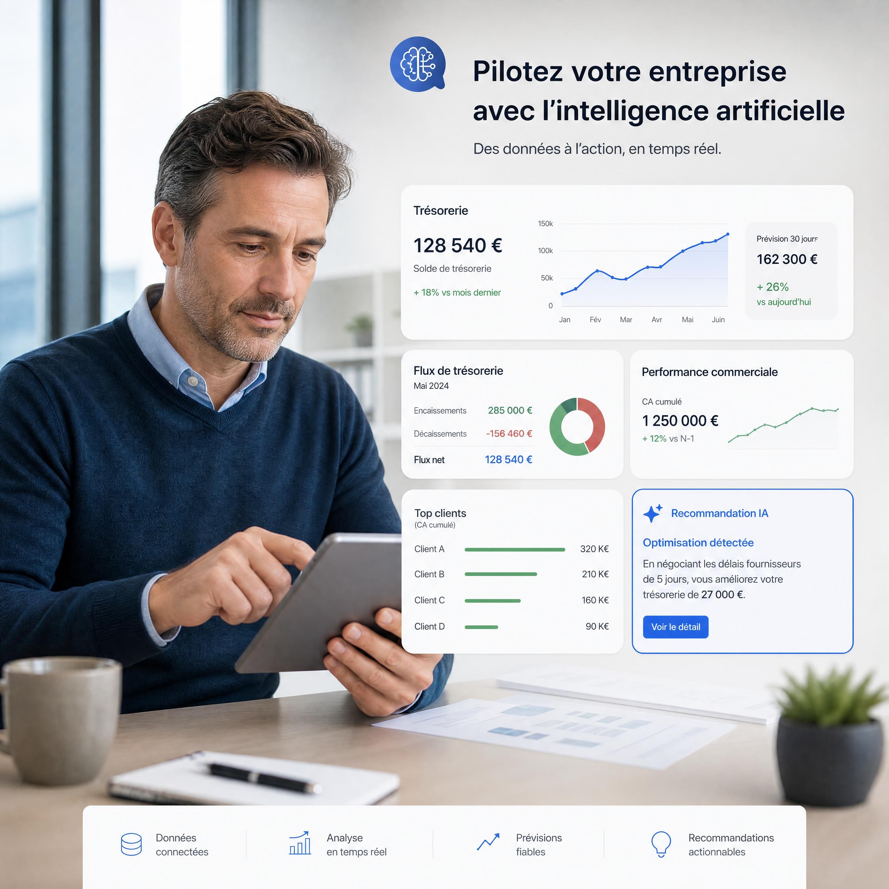 pilotage PME IA : dirigeant analysant un tableau de bord automatisé