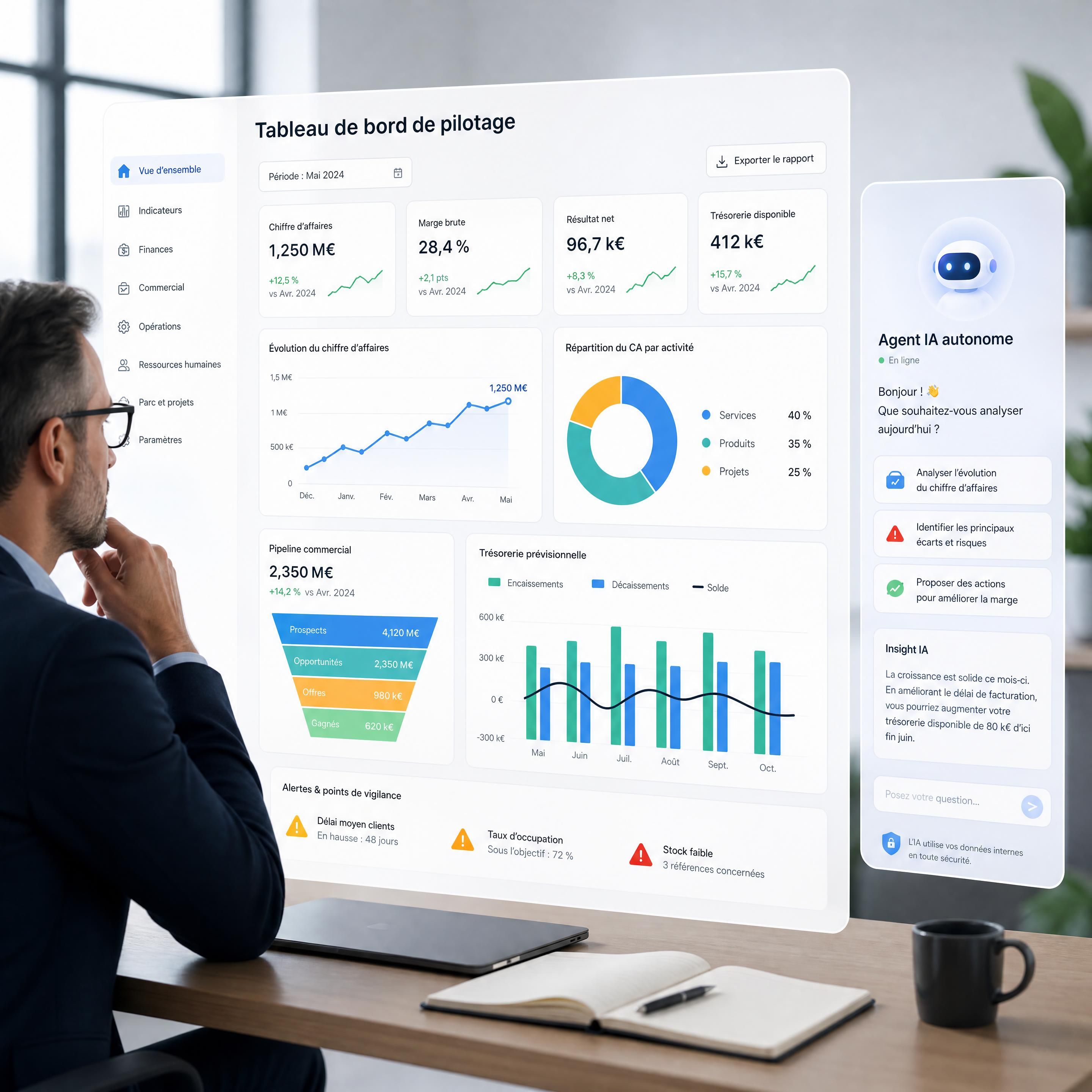 agent IA autonome PME : interface de pilotage pour dirigeant
