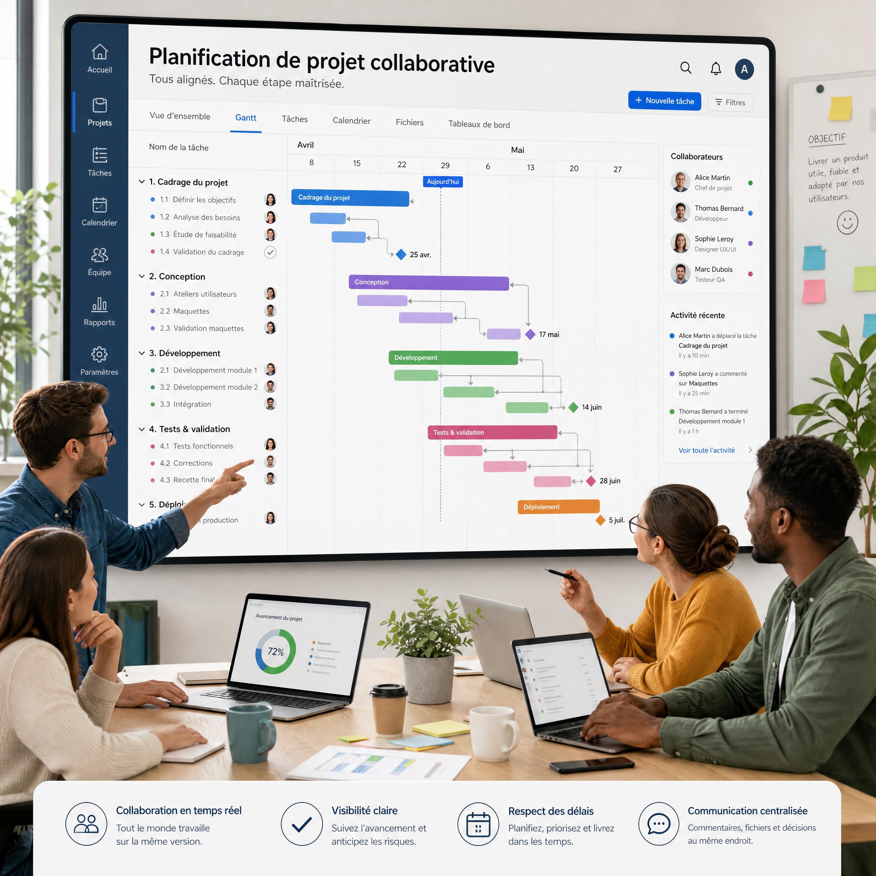 Équipe projet utilisant un outil de planification collaboratif avec diagramme de Gantt partagé