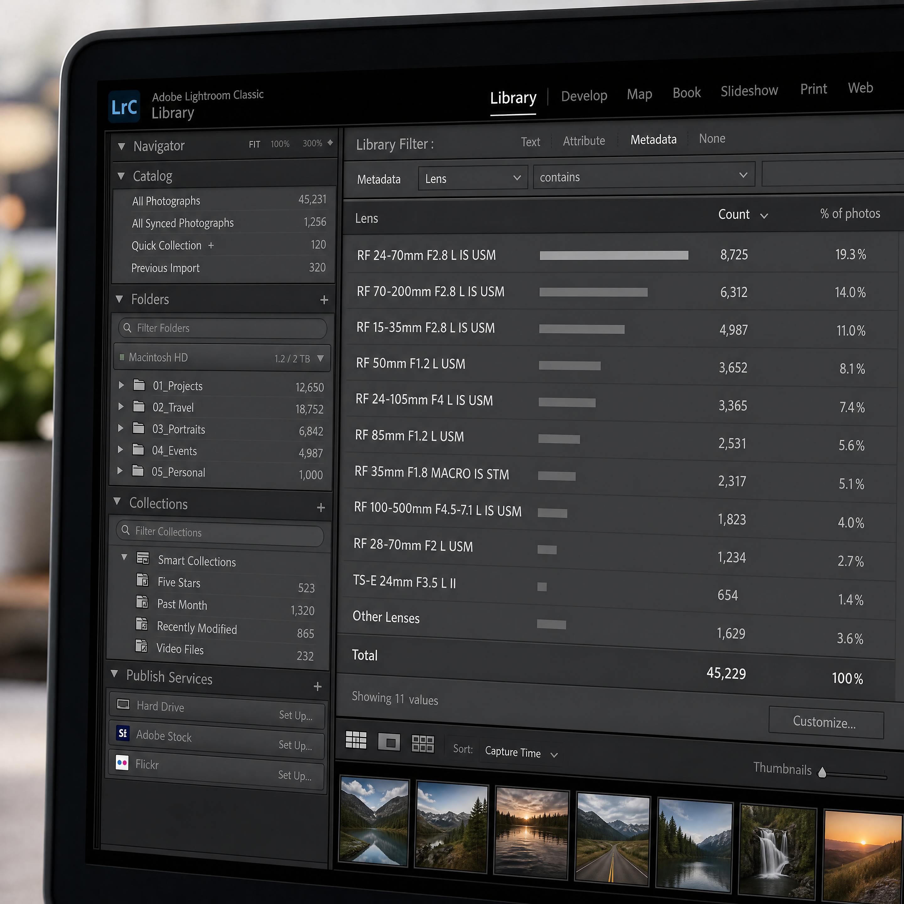Adobe Lightroom Classic metadata filters showing camera and lens usage statistics