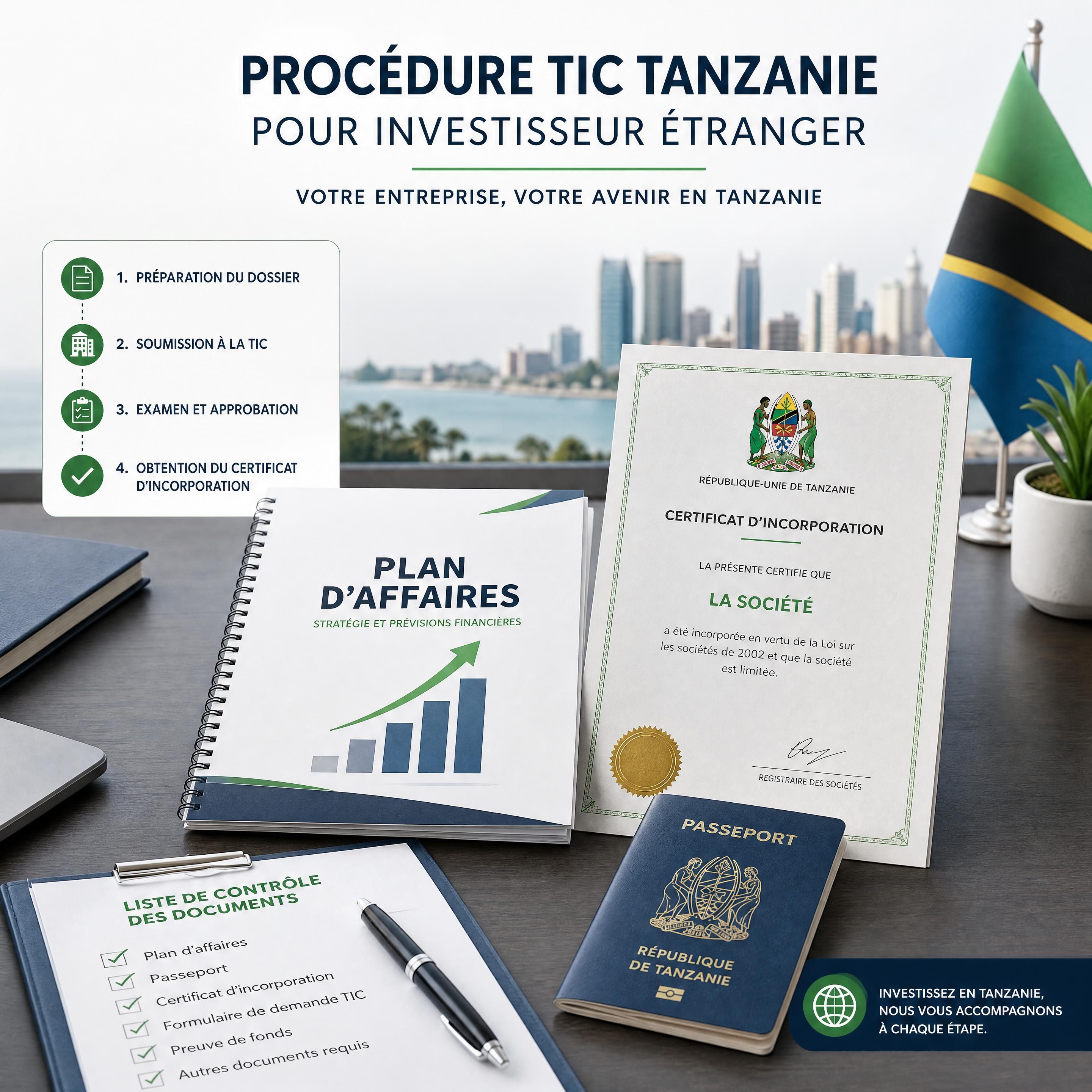 Dossier administratif avec plan d’affaires, passeport et certificat d’incorporation, alt=
