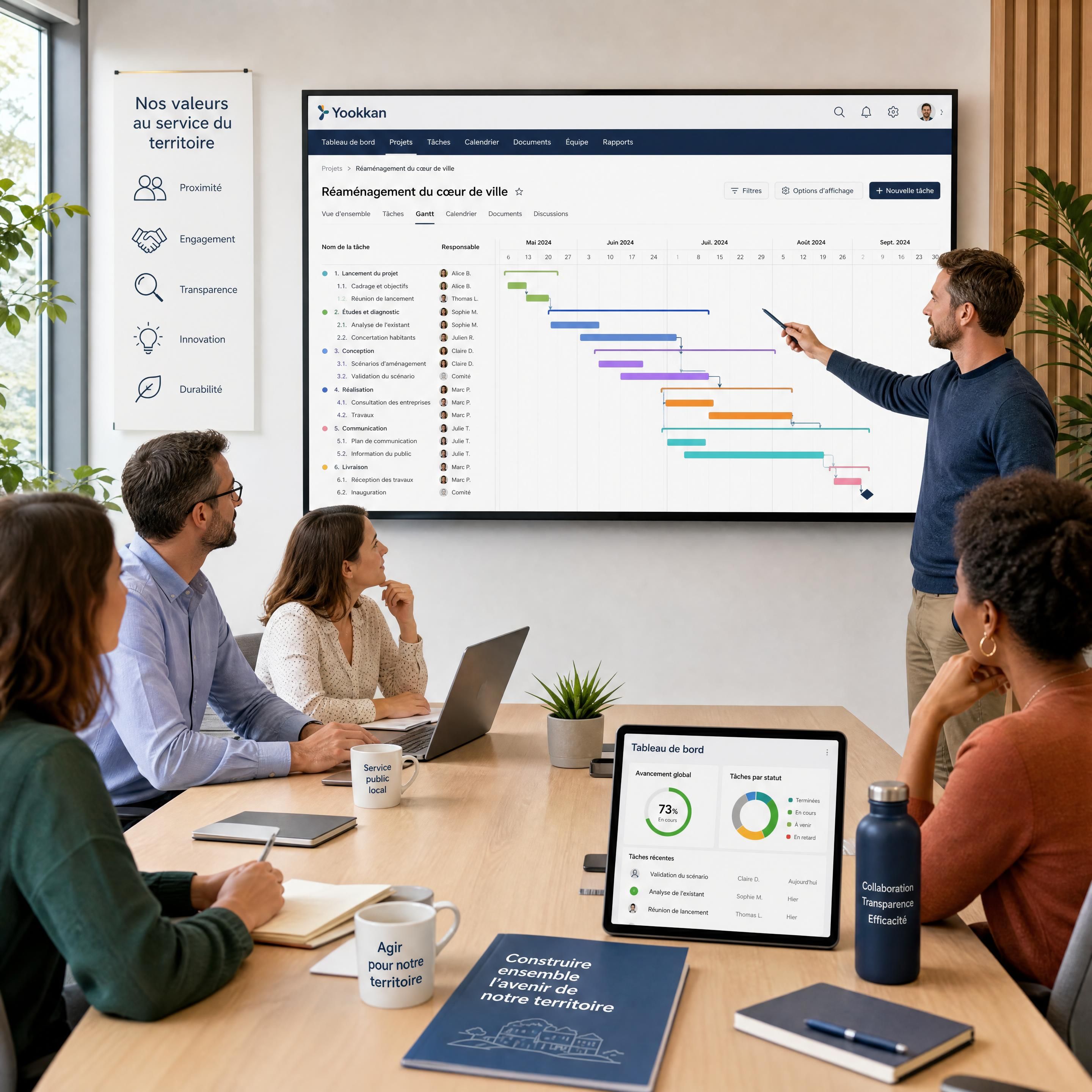 Une équipe de fonctionnaires territoriaux collaborant dans une salle de réunion moderne autour d'un écran affichant le logiciel projet collaboratif Yookkan avec son diagramme de Gantt
