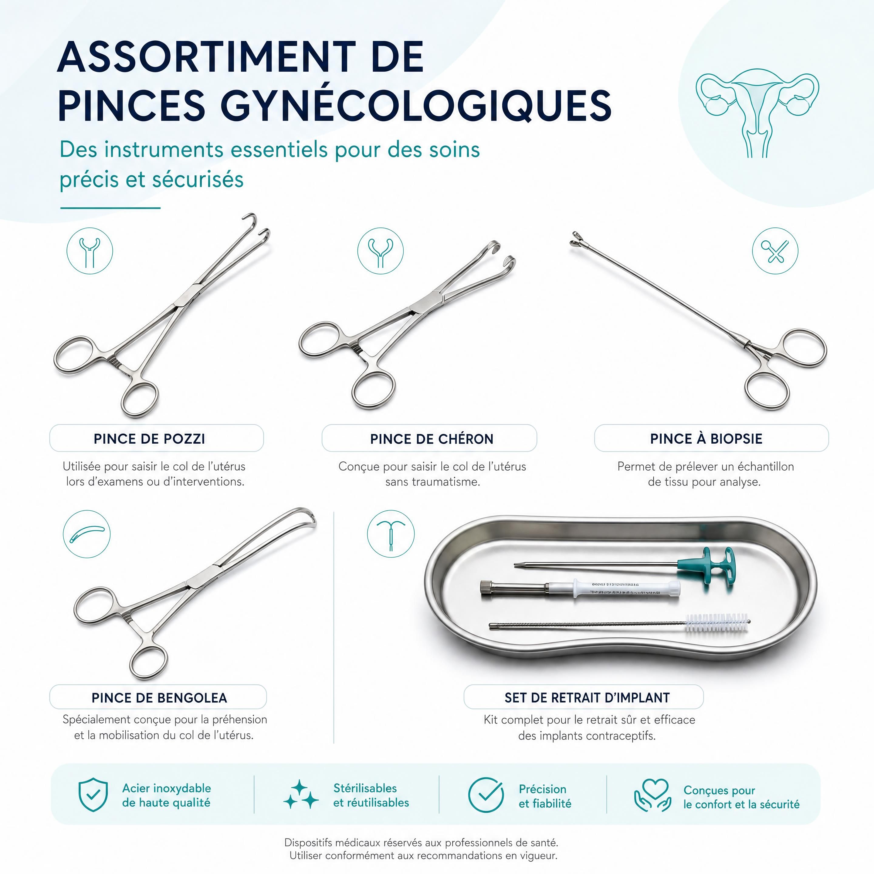assortiment de pinces gynécologiques comprenant pince de Pozzi, pince de Chéron, pince à biopsie, pince de Bengolea et set de retrait d’implant