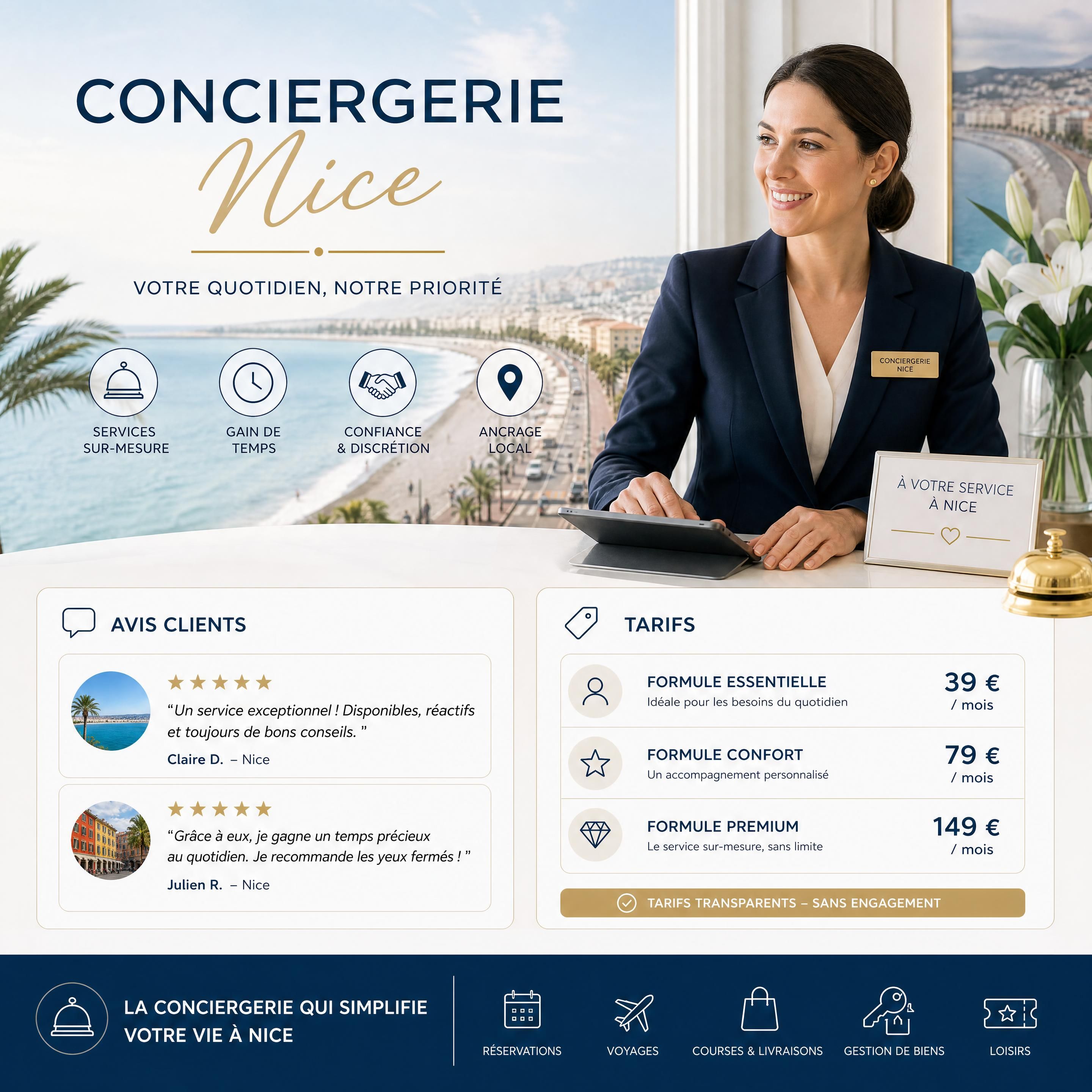 conciergerie Nice avis et tarifs