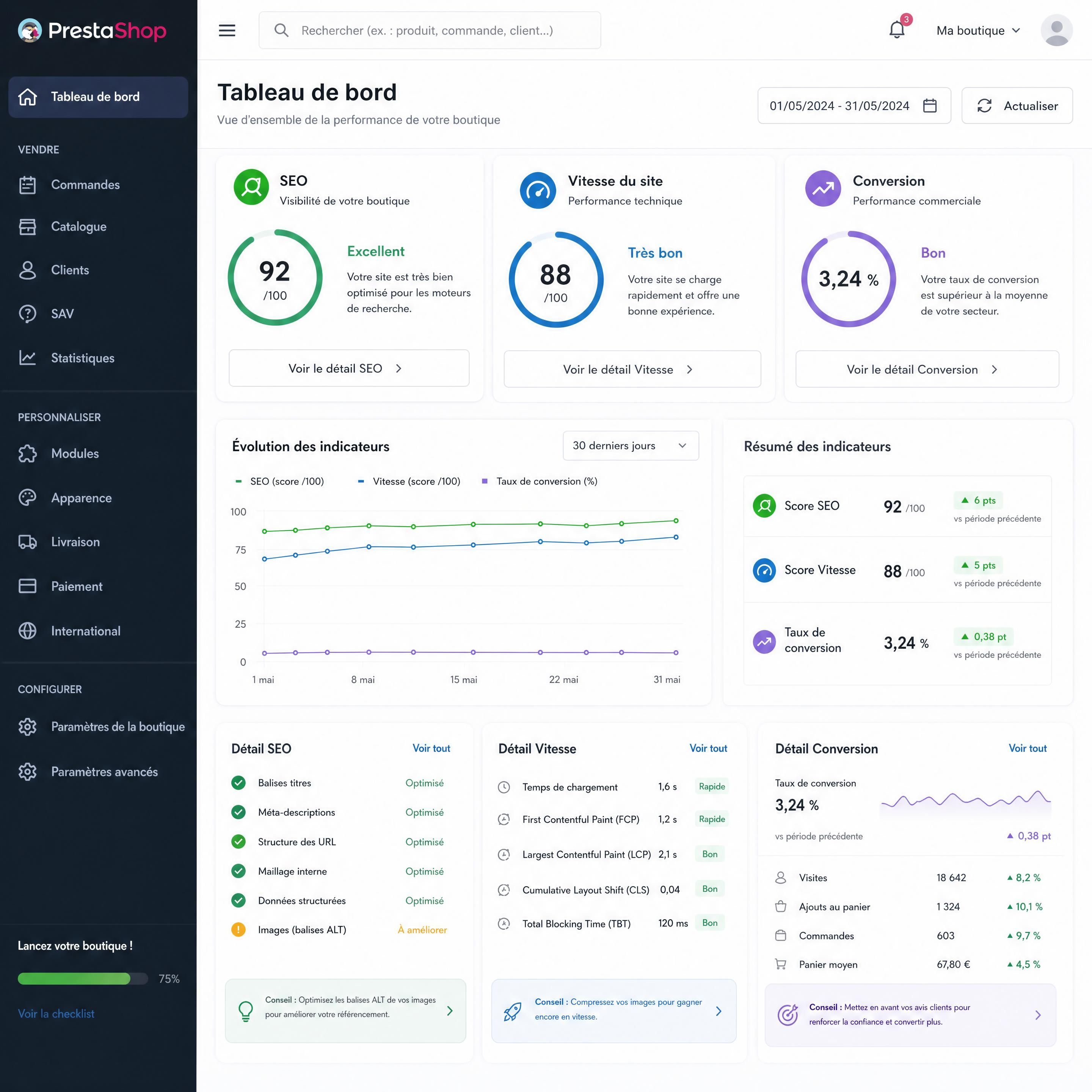 Tableau de bord PrestaShop montrant les indicateurs SEO, vitesse et conversion d’une boutique en ligne