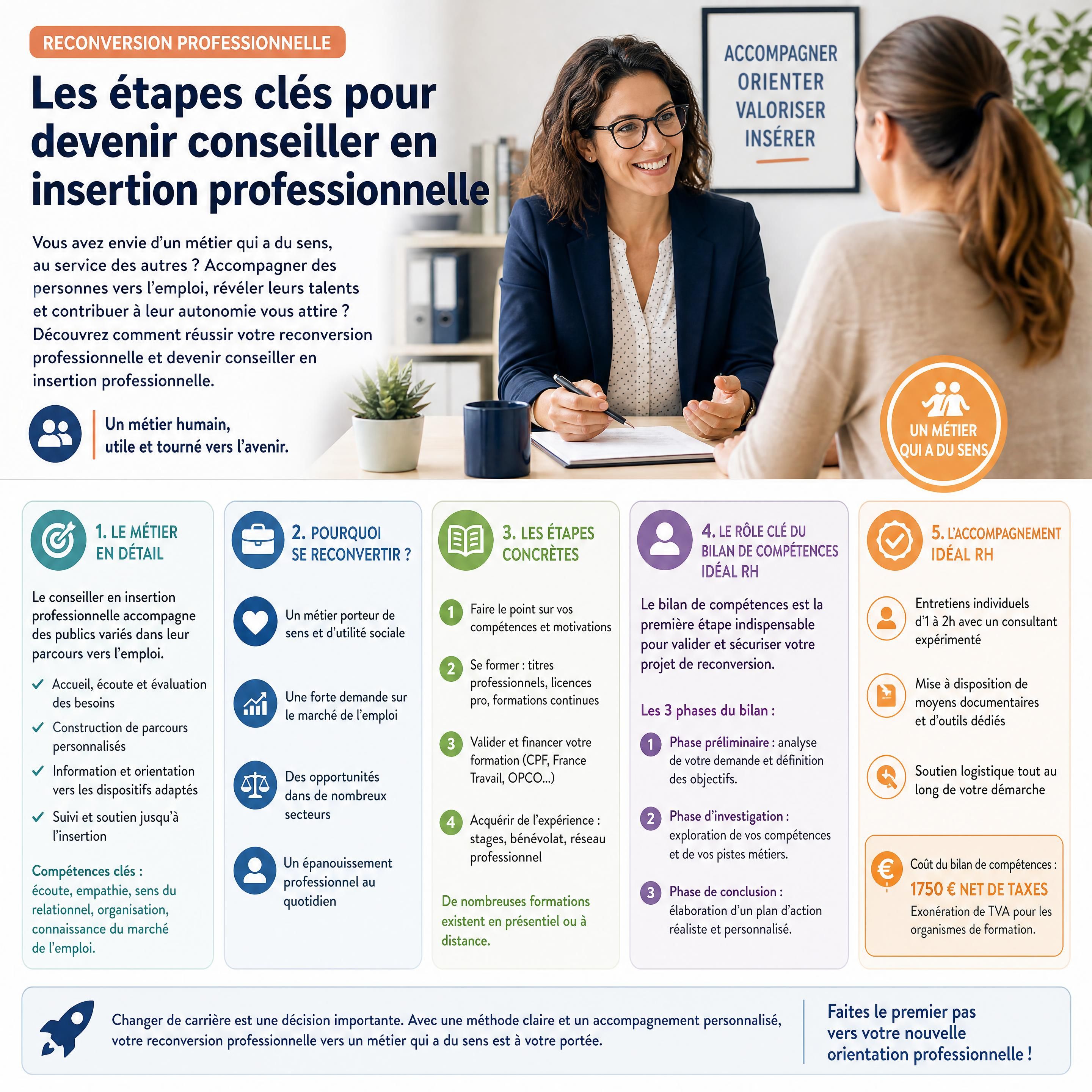 Conseiller en insertion professionnelle accompagnant une personne dans la construction de son projet professionnel