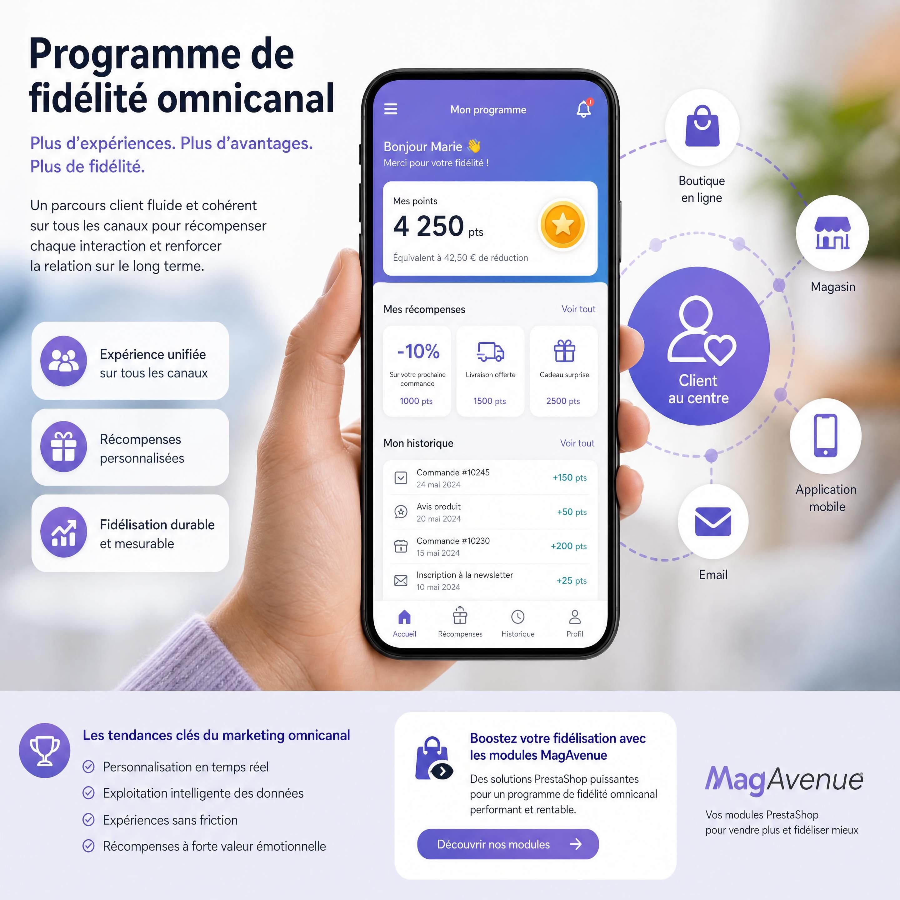 Programme de fidélité omnicanal affiché sur smartphone avec points, récompenses et historique d’achats